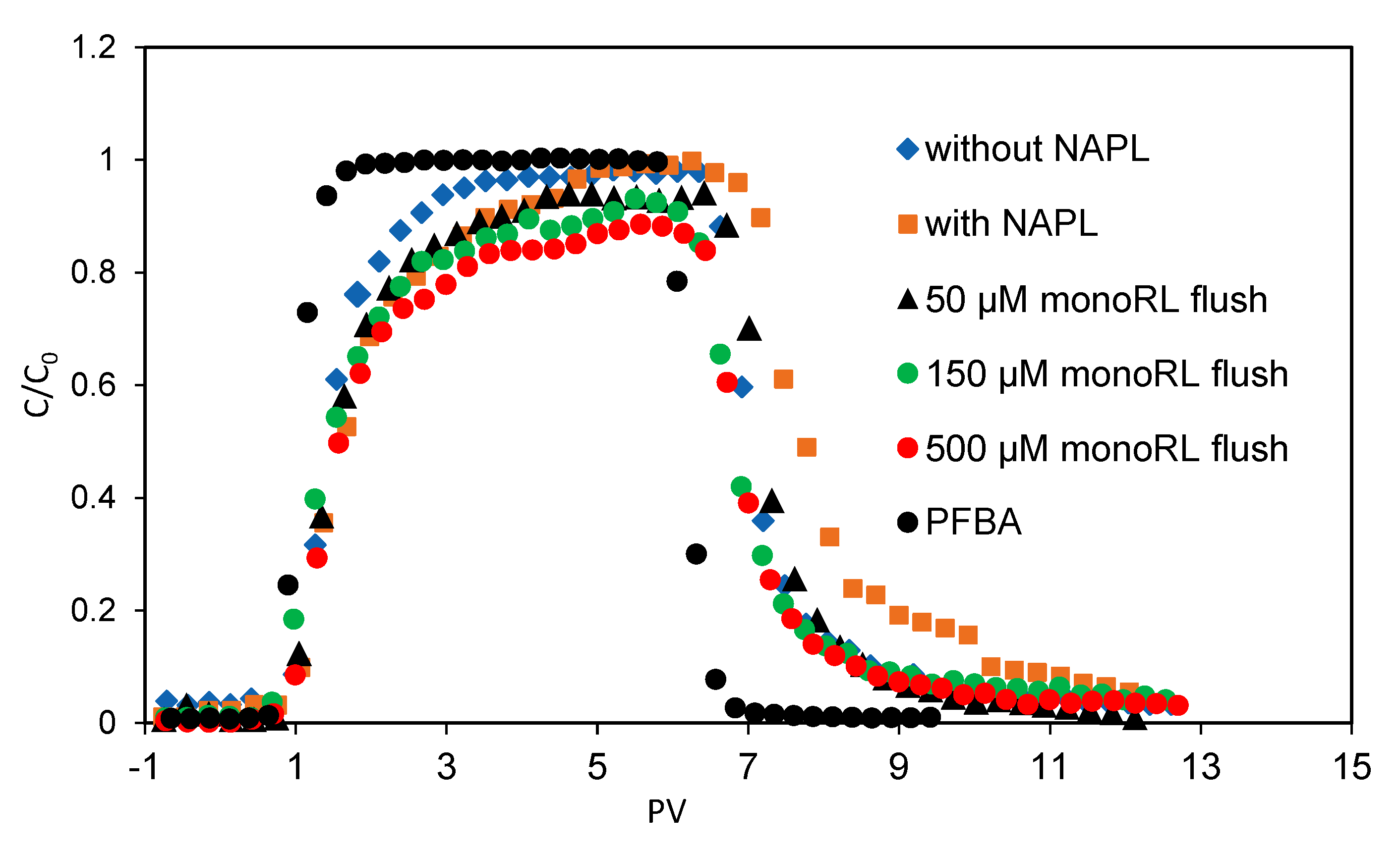 Water 16 03152 g005 Water 16 03152 g005