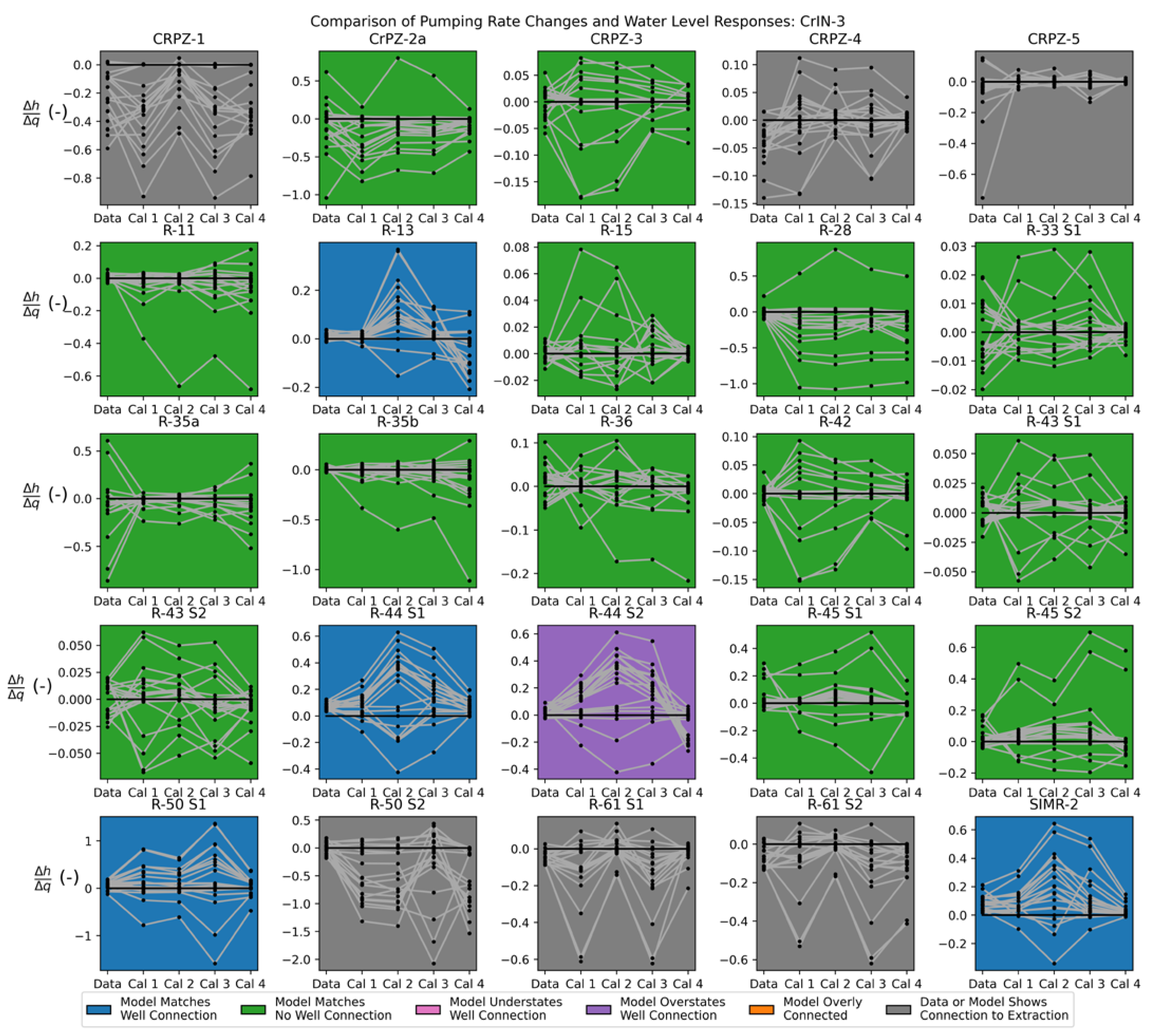 Water 16 03178 g0a10