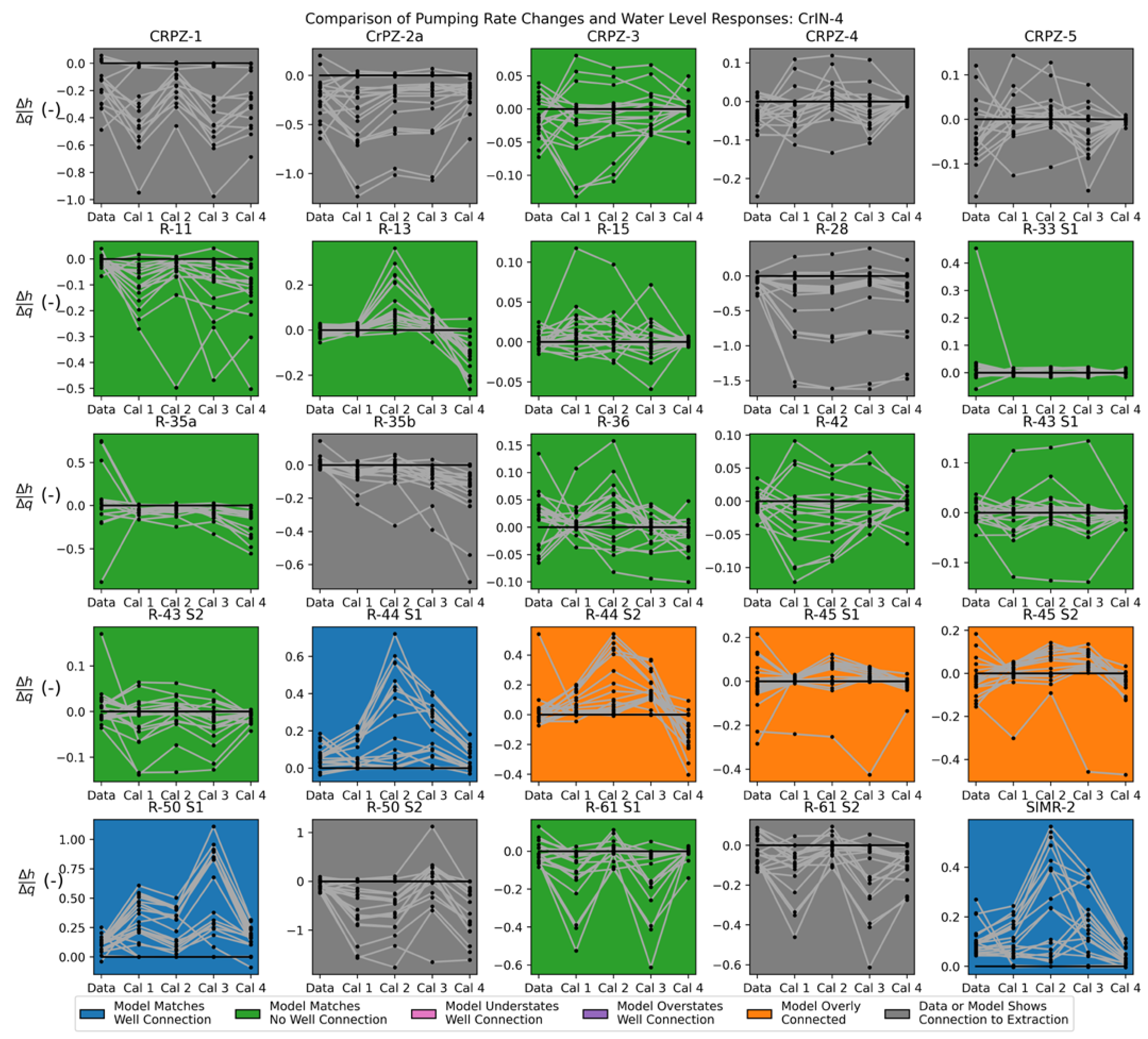 Water 16 03178 g0a11