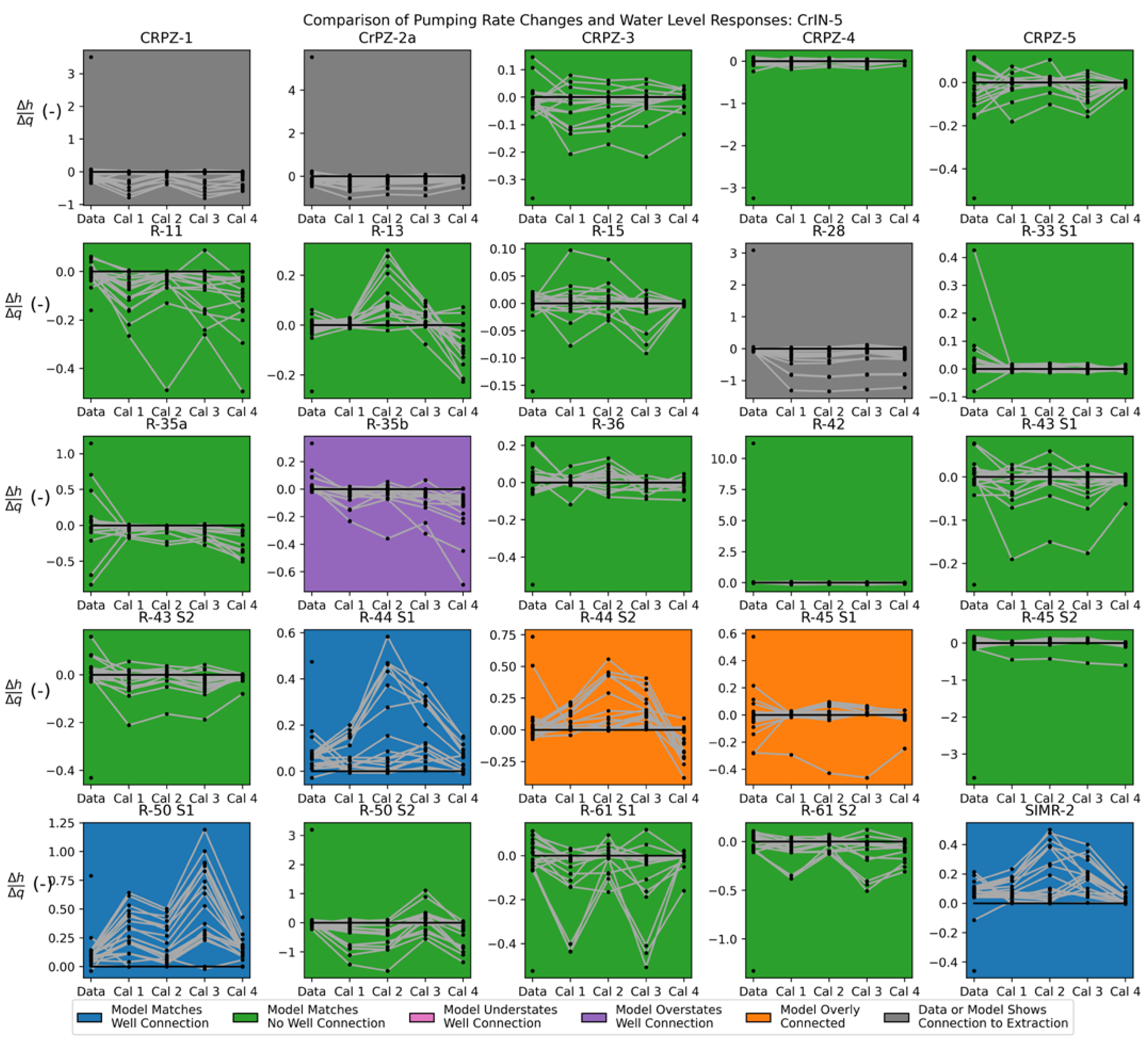 Water 16 03178 g0a12