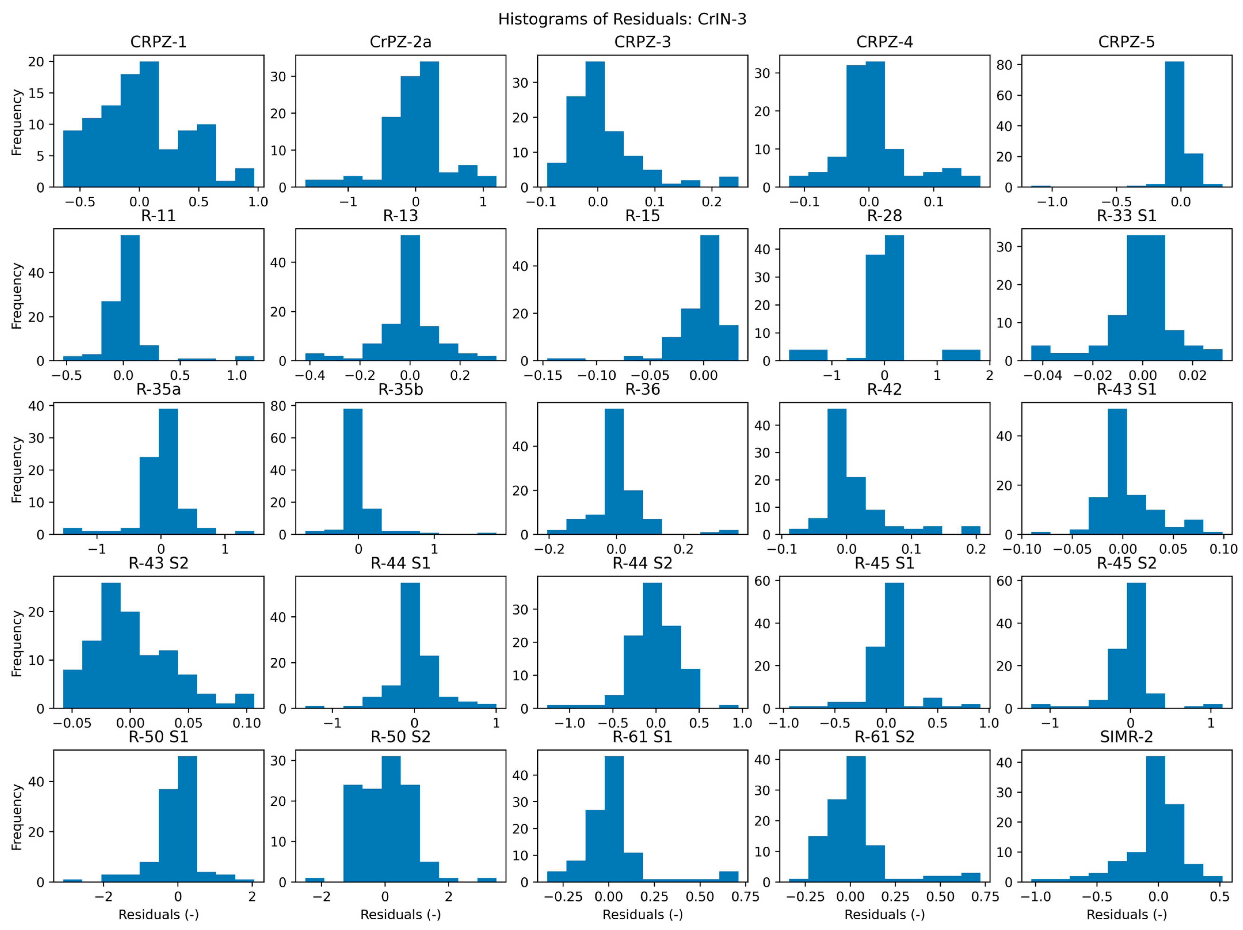 Water 16 03178 g0a16