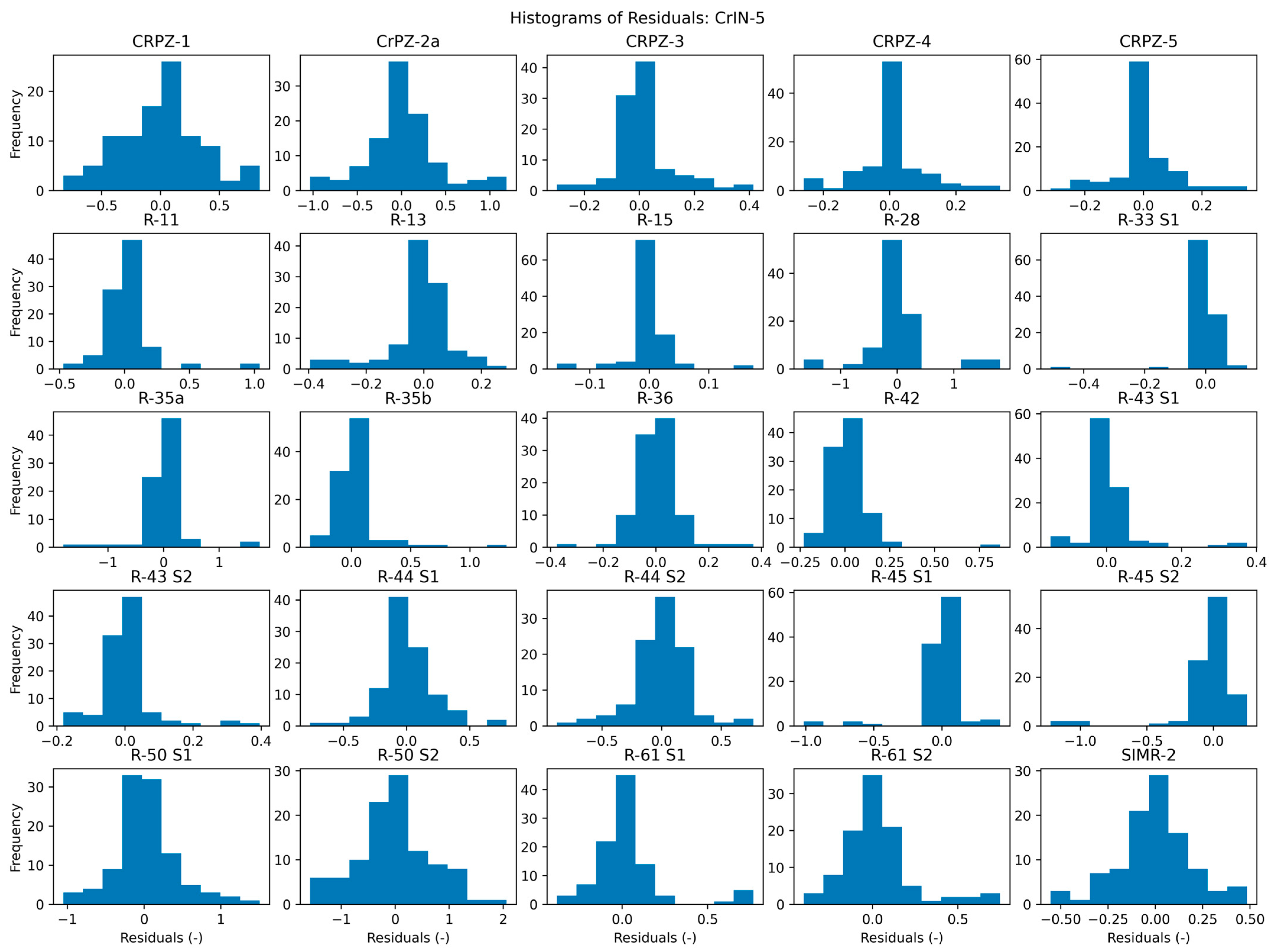 Water 16 03178 g0a18