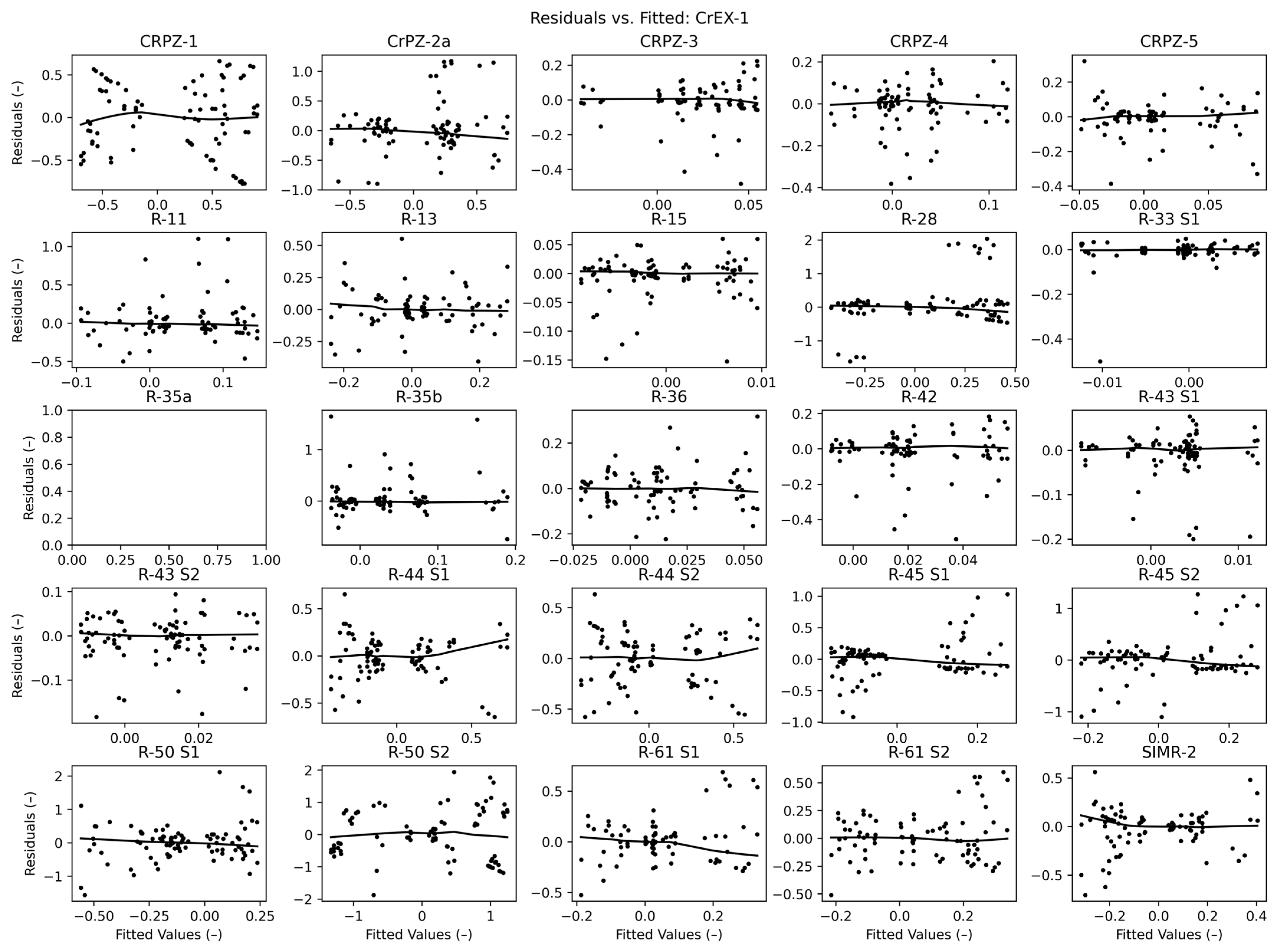 Water 16 03178 g0a19