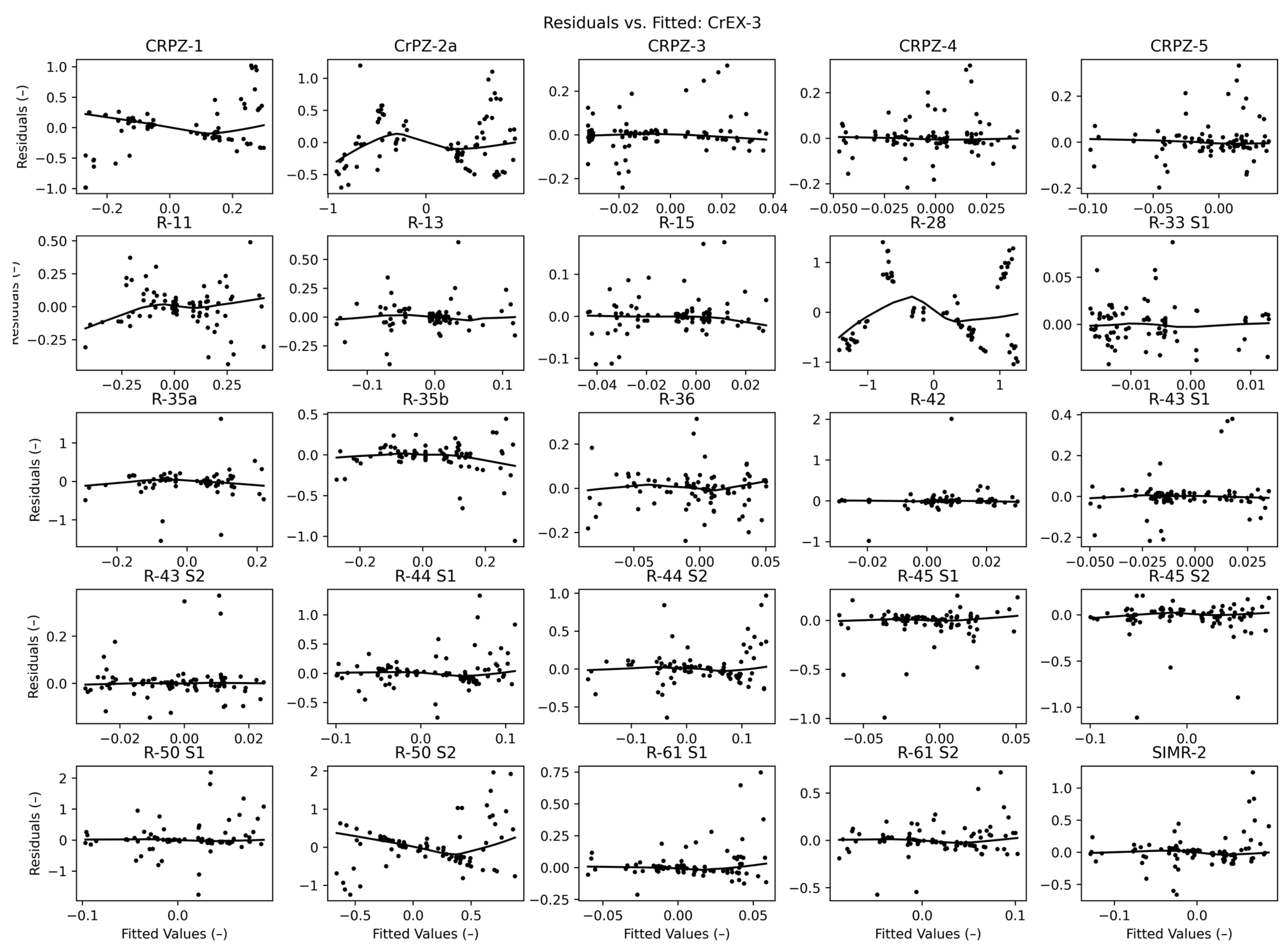 Water 16 03178 g0a21