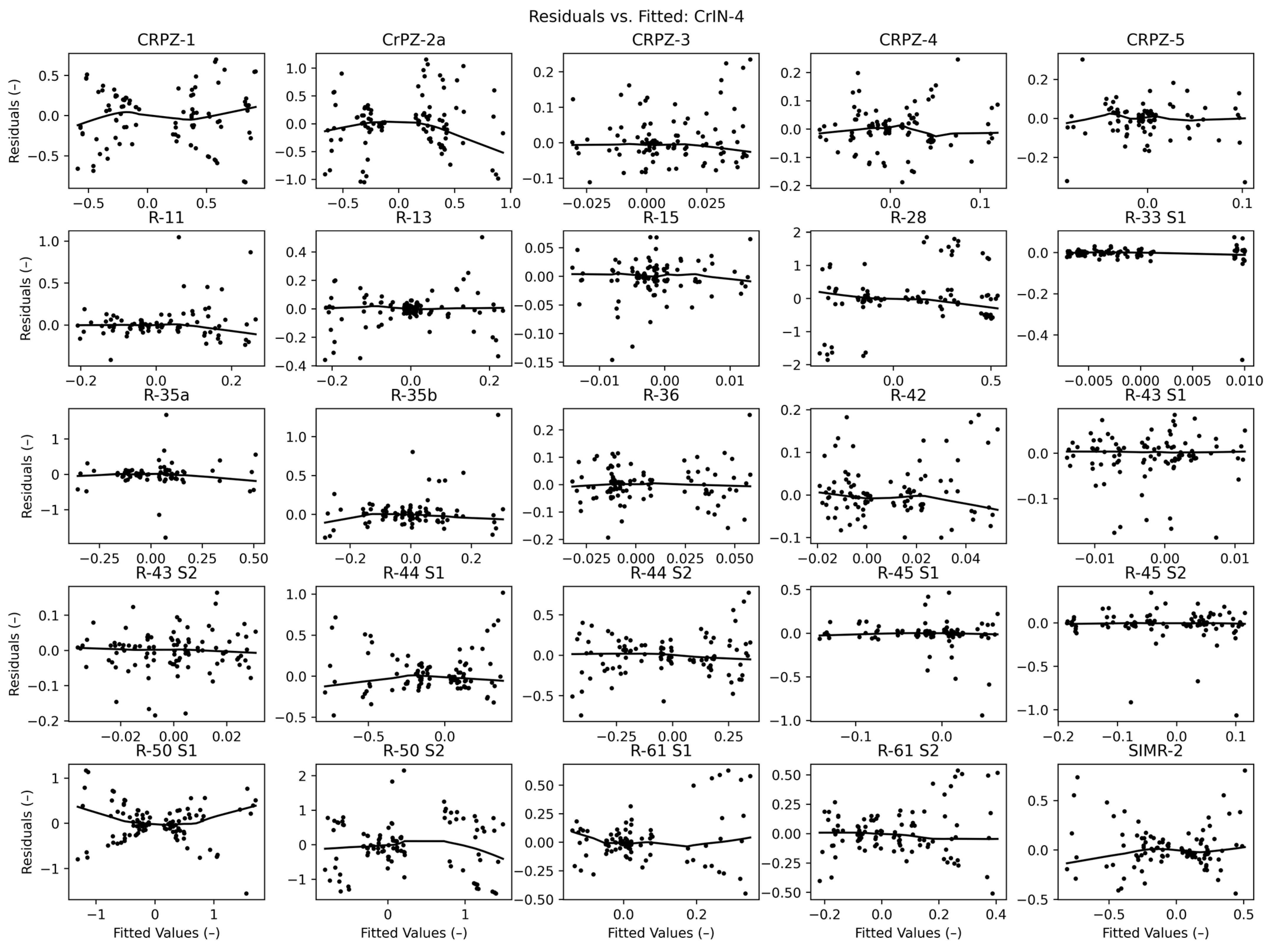 Water 16 03178 g0a23