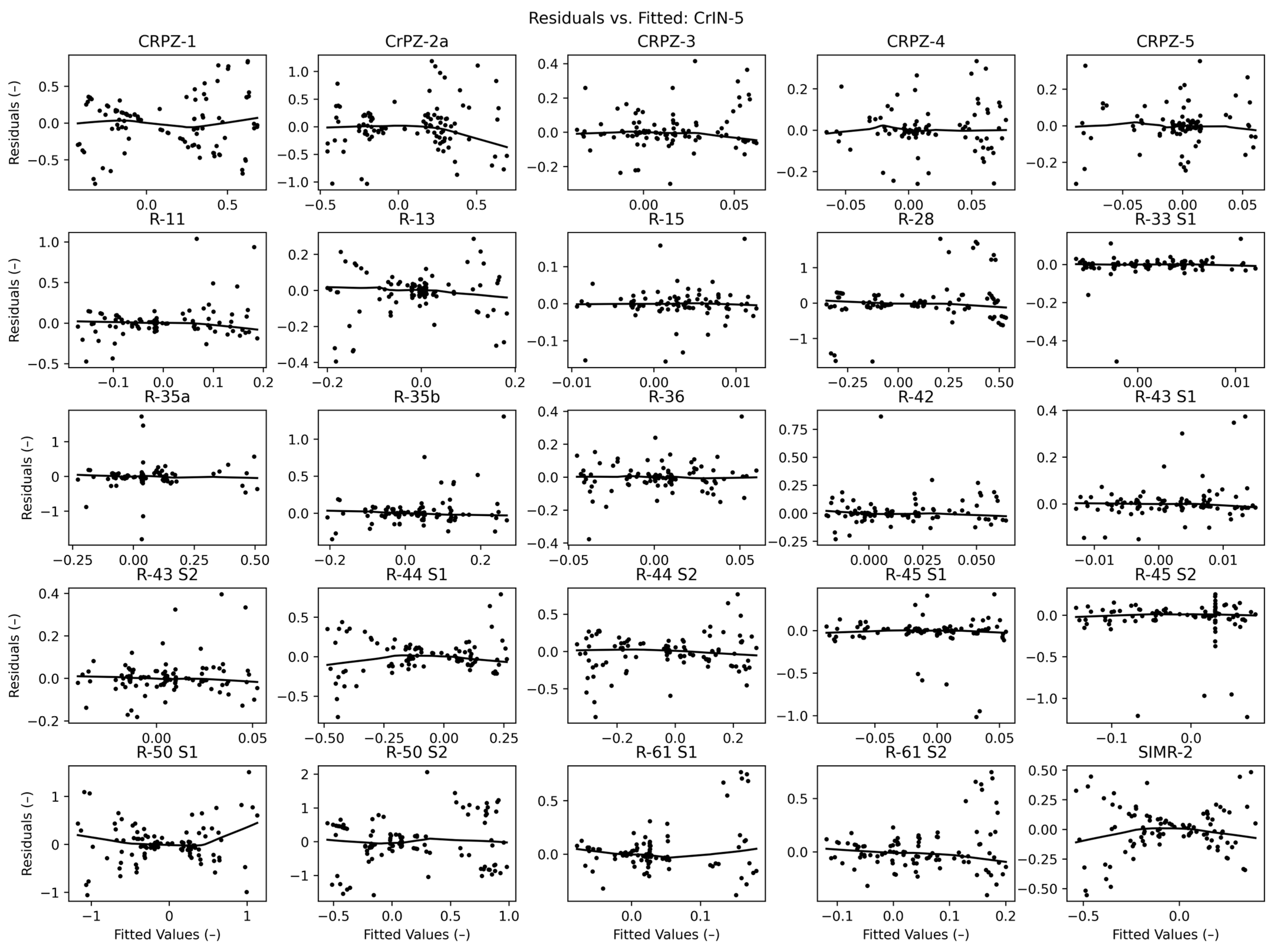 Water 16 03178 g0a24