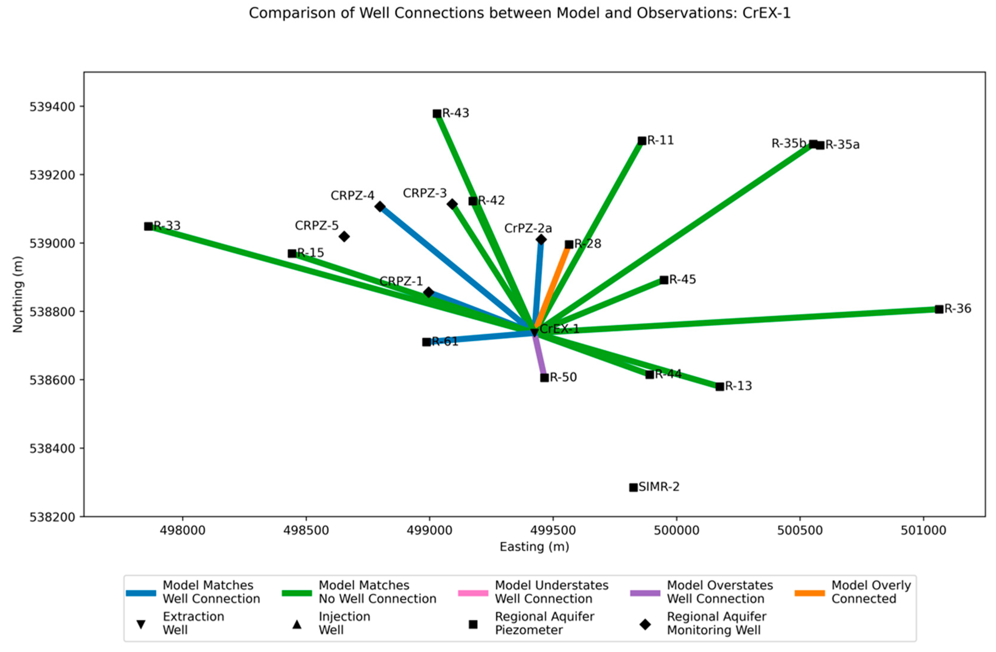 Water 16 03178 g0a25