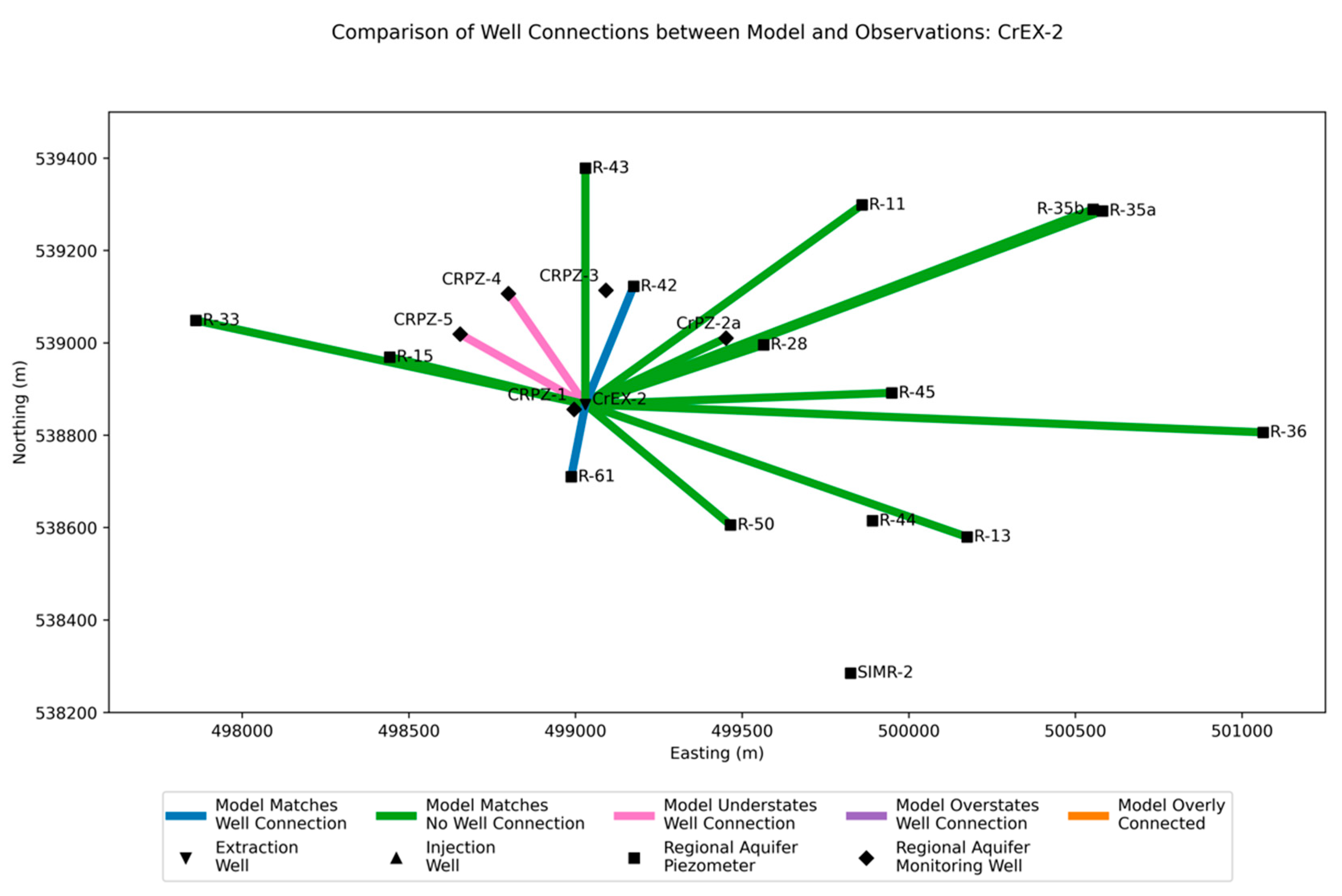 Water 16 03178 g0a26