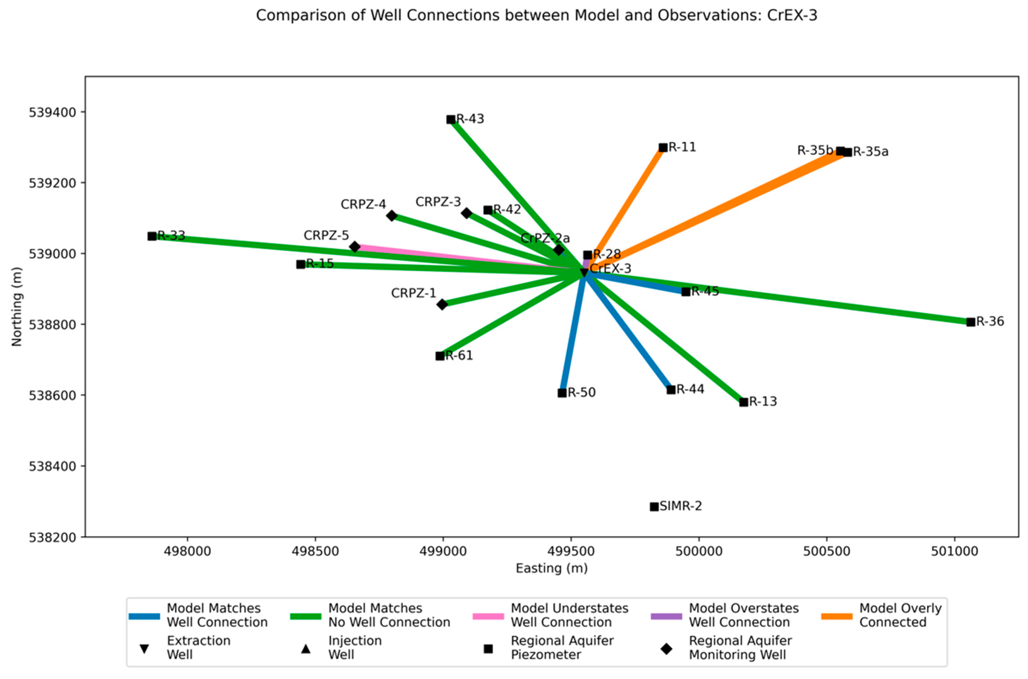 Water 16 03178 g0a27