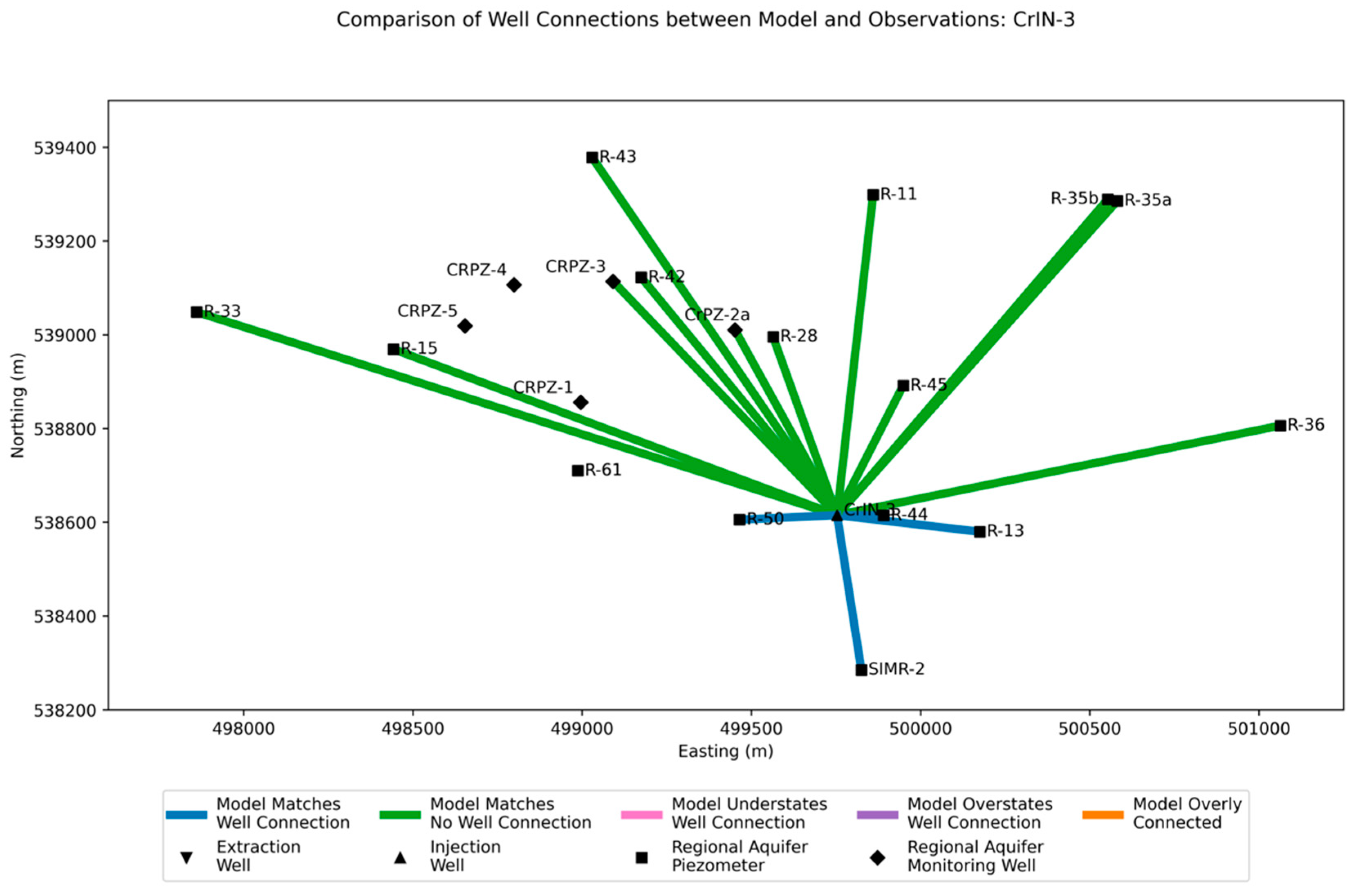 Water 16 03178 g0a28