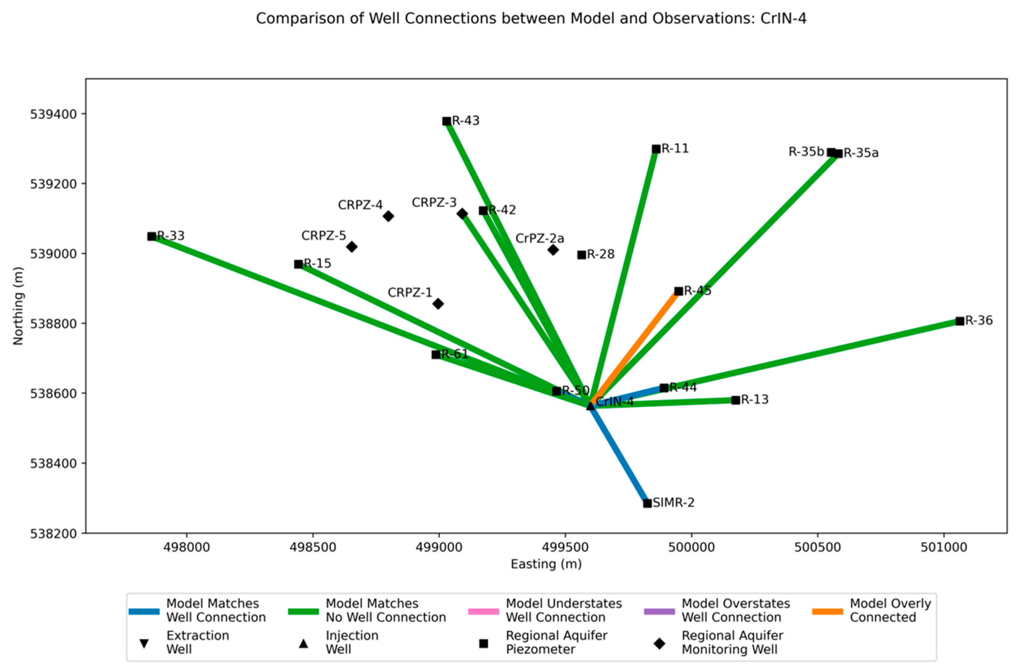 Water 16 03178 g0a29