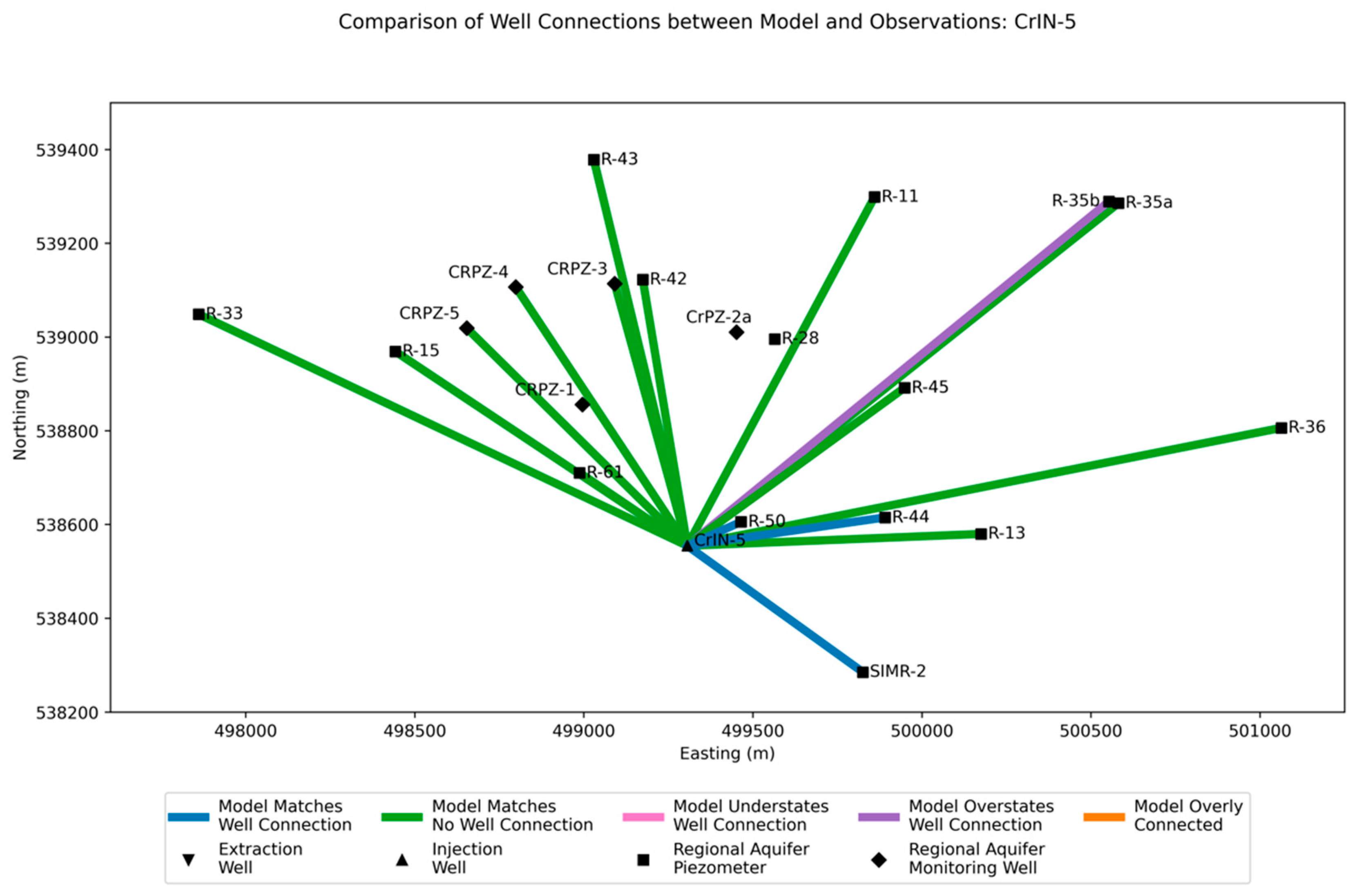 Water 16 03178 g0a30