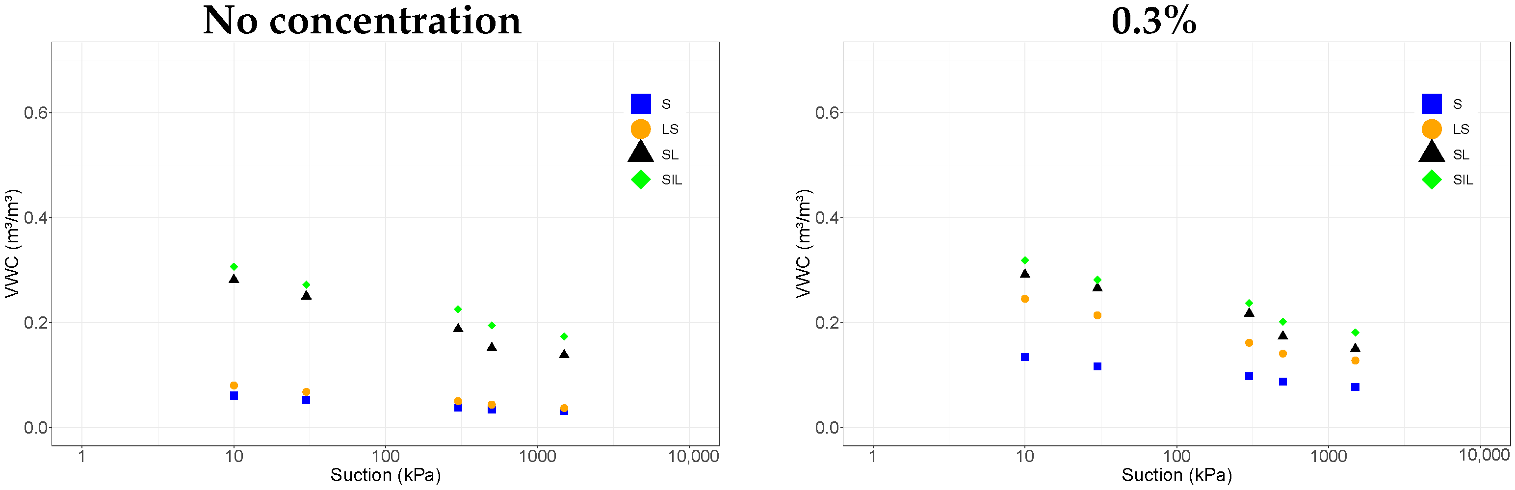 Water 16 03186 g008a