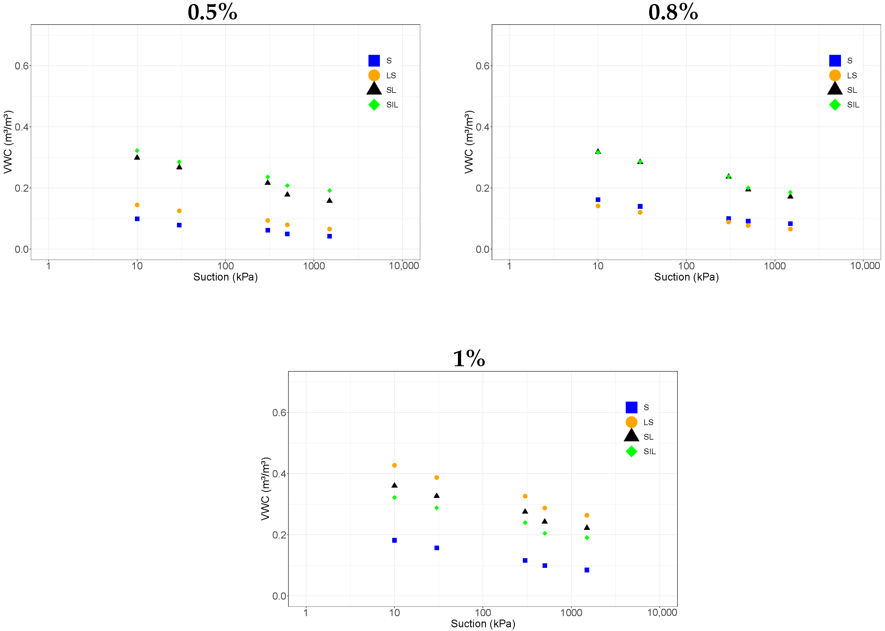 Water 16 03186 g008b