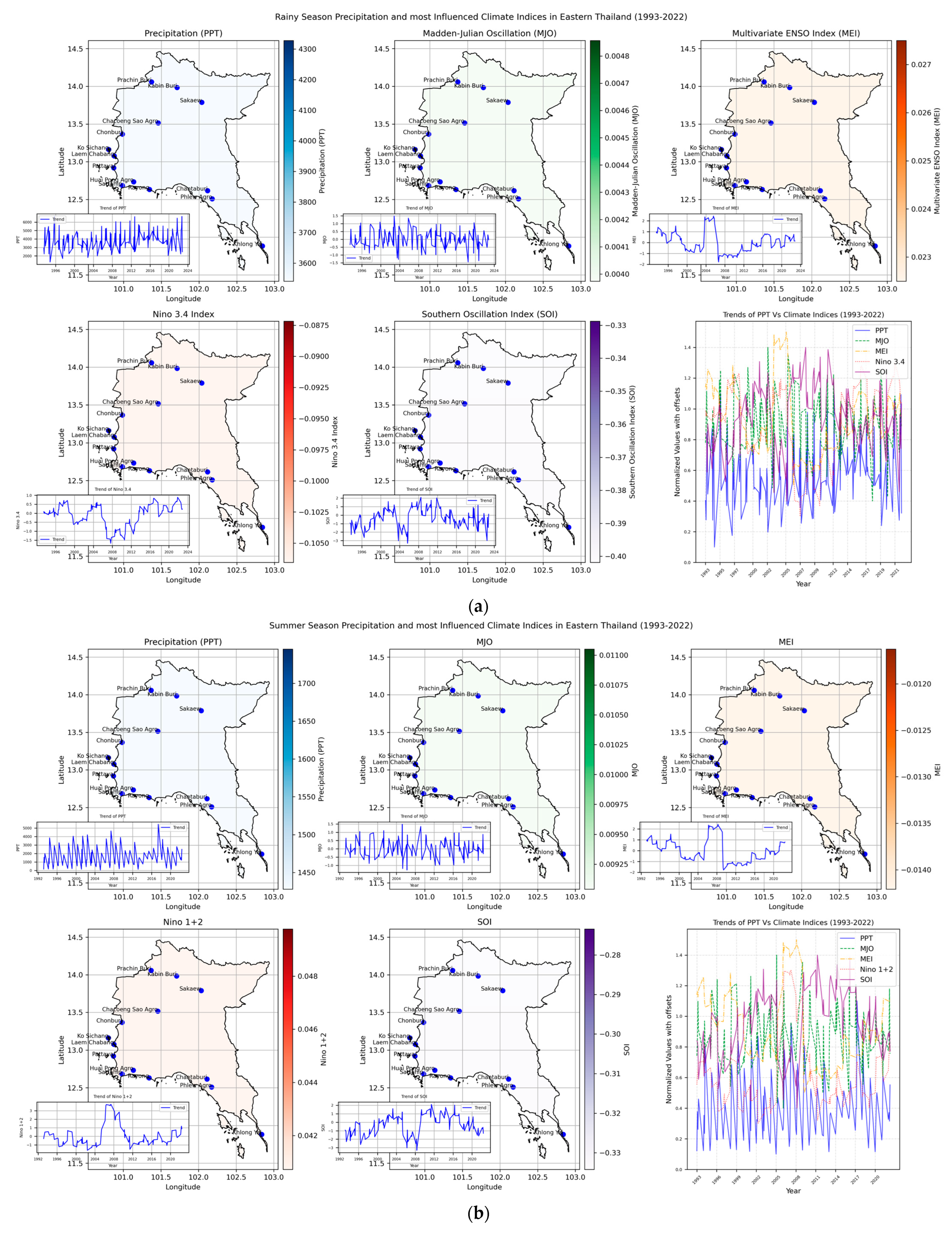 Water 16 03194 g004a