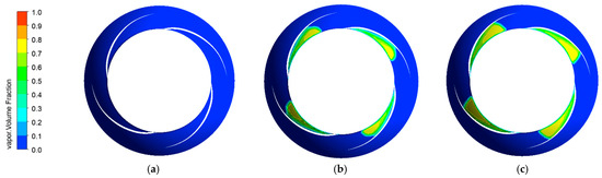 Study on the Cavitation Performance in the Impeller Region of a Mixed ...
