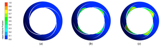 Study on the Cavitation Performance in the Impeller Region of a Mixed ...