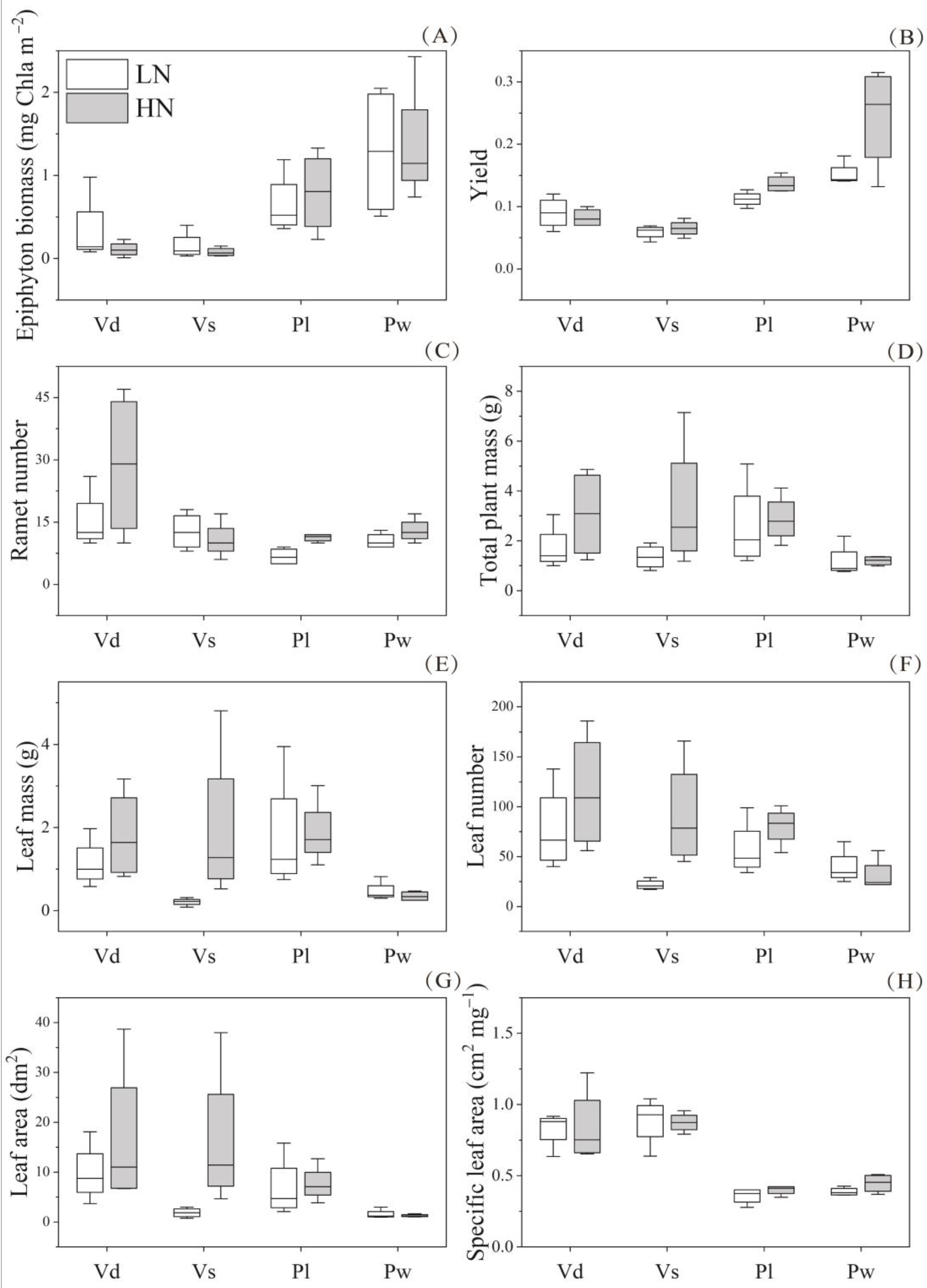 Water 16 03196 g004 Water 16 03196 g004