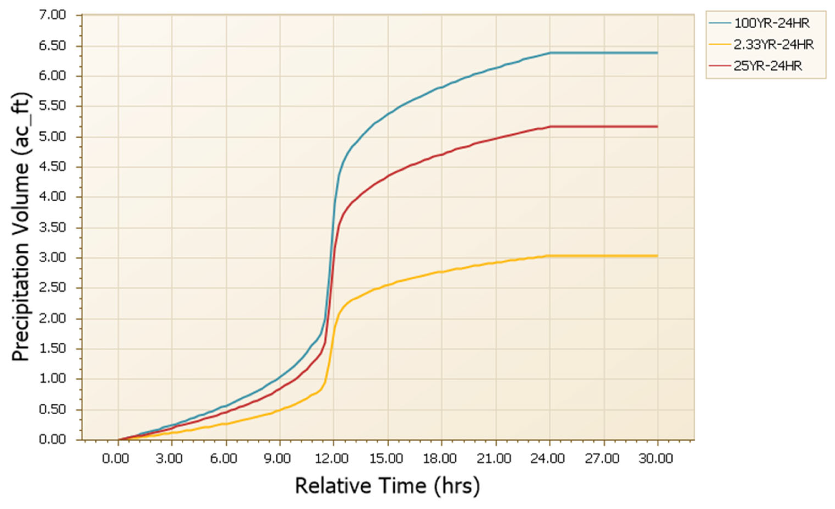 Water 16 03198 g011 Water 16 03198 g011