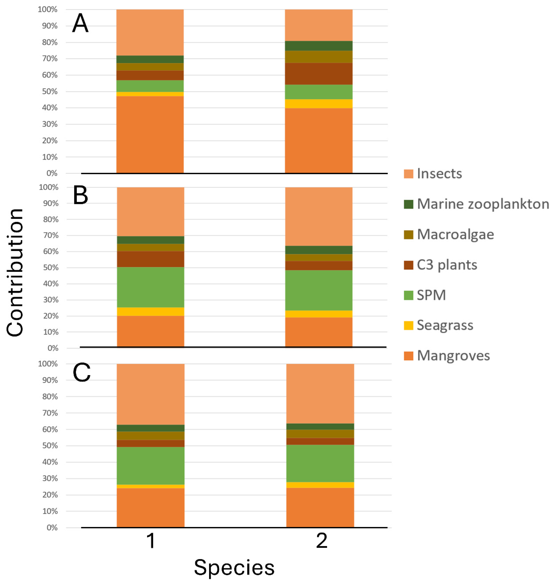 Water 16 03199 g004 Water 16 03199 g004