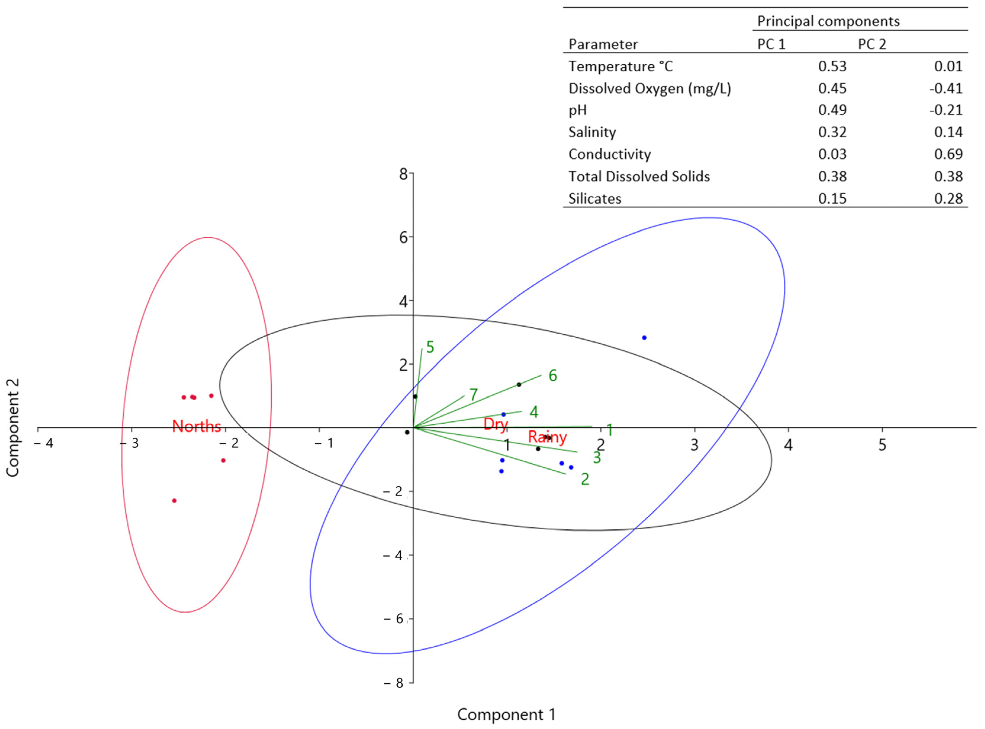 Water 16 03199 g005 Water 16 03199 g005