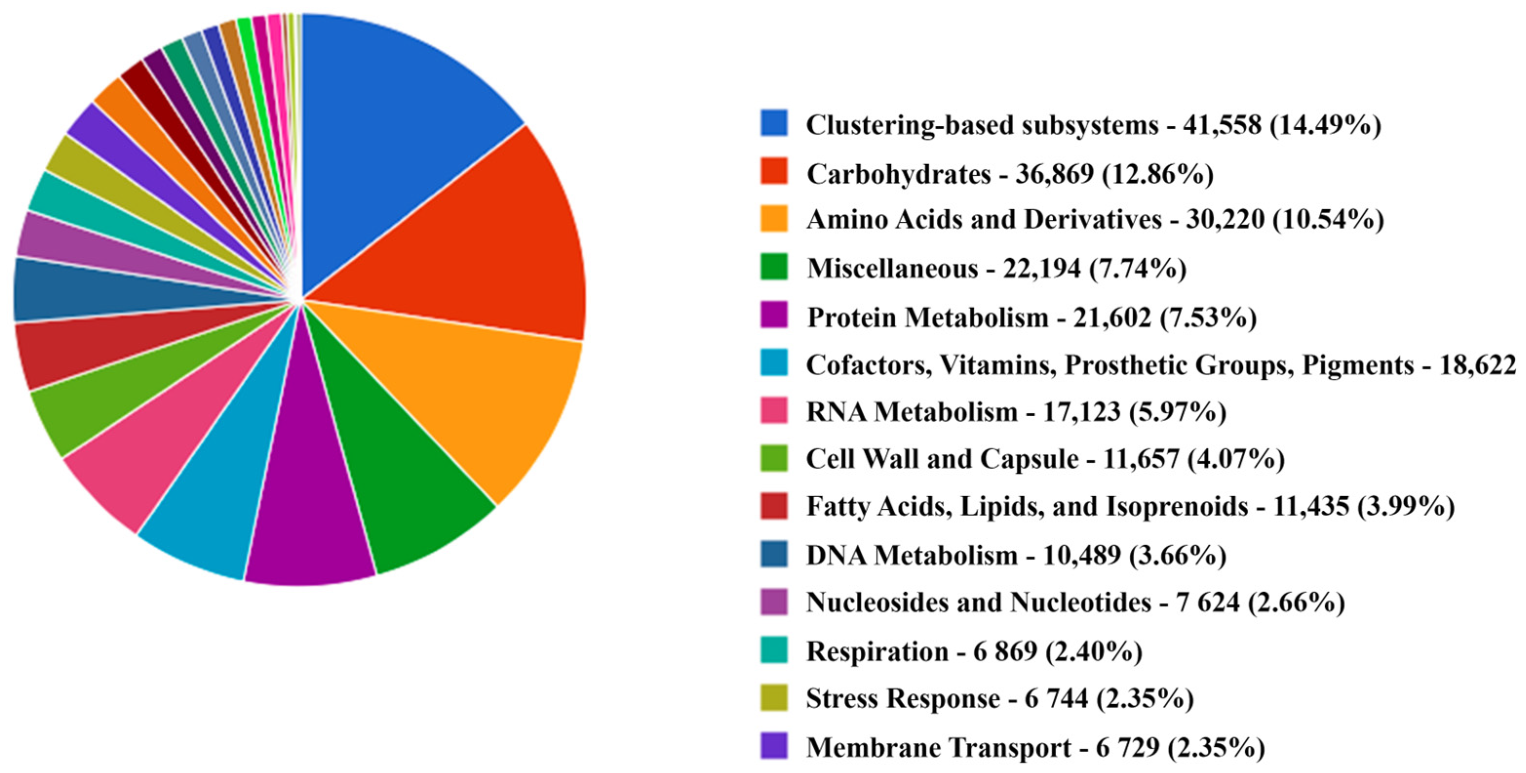 Water 16 03202 g003 Water 16 03202 g003
