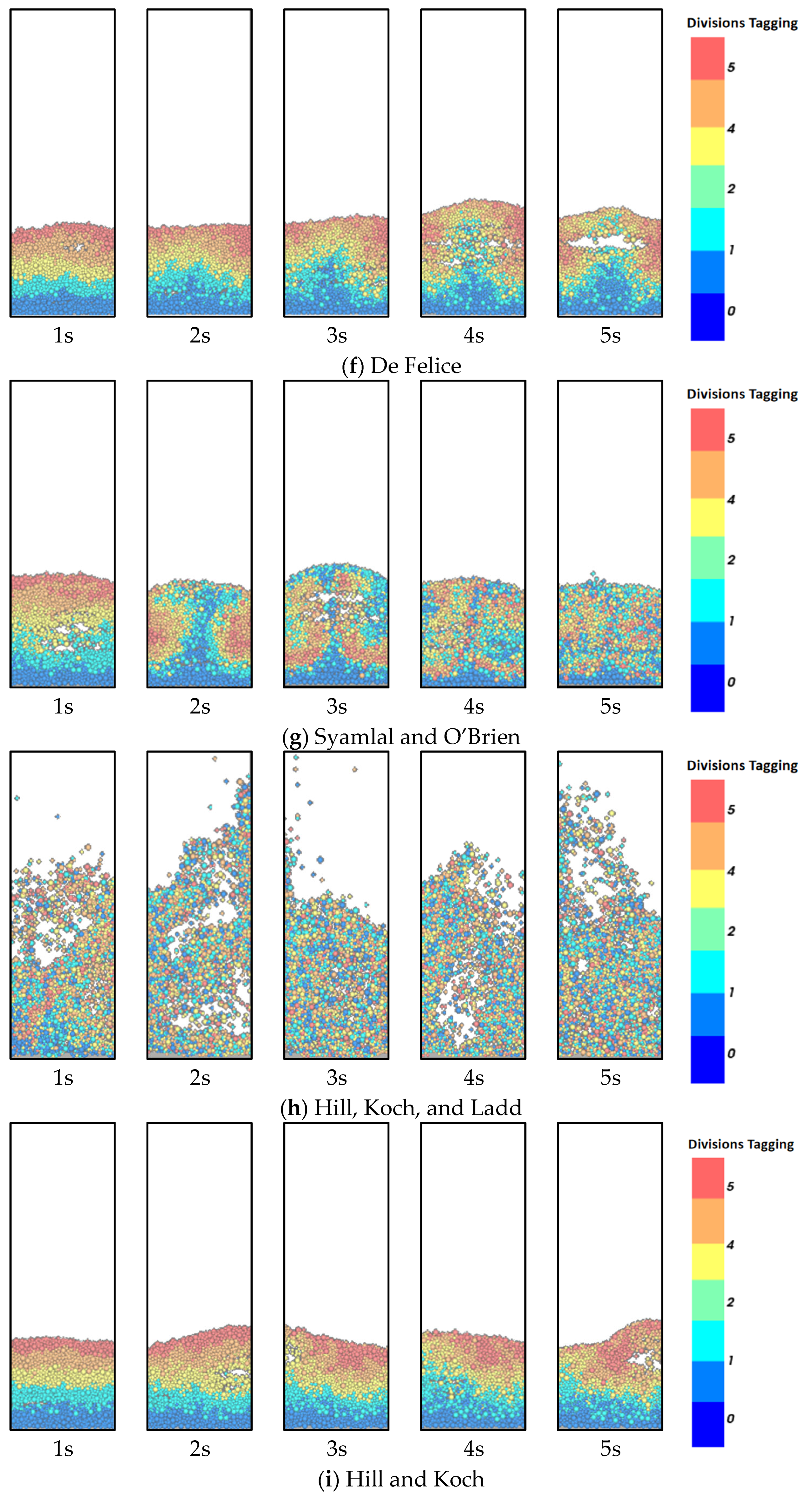 Water 16 03210 g003c
