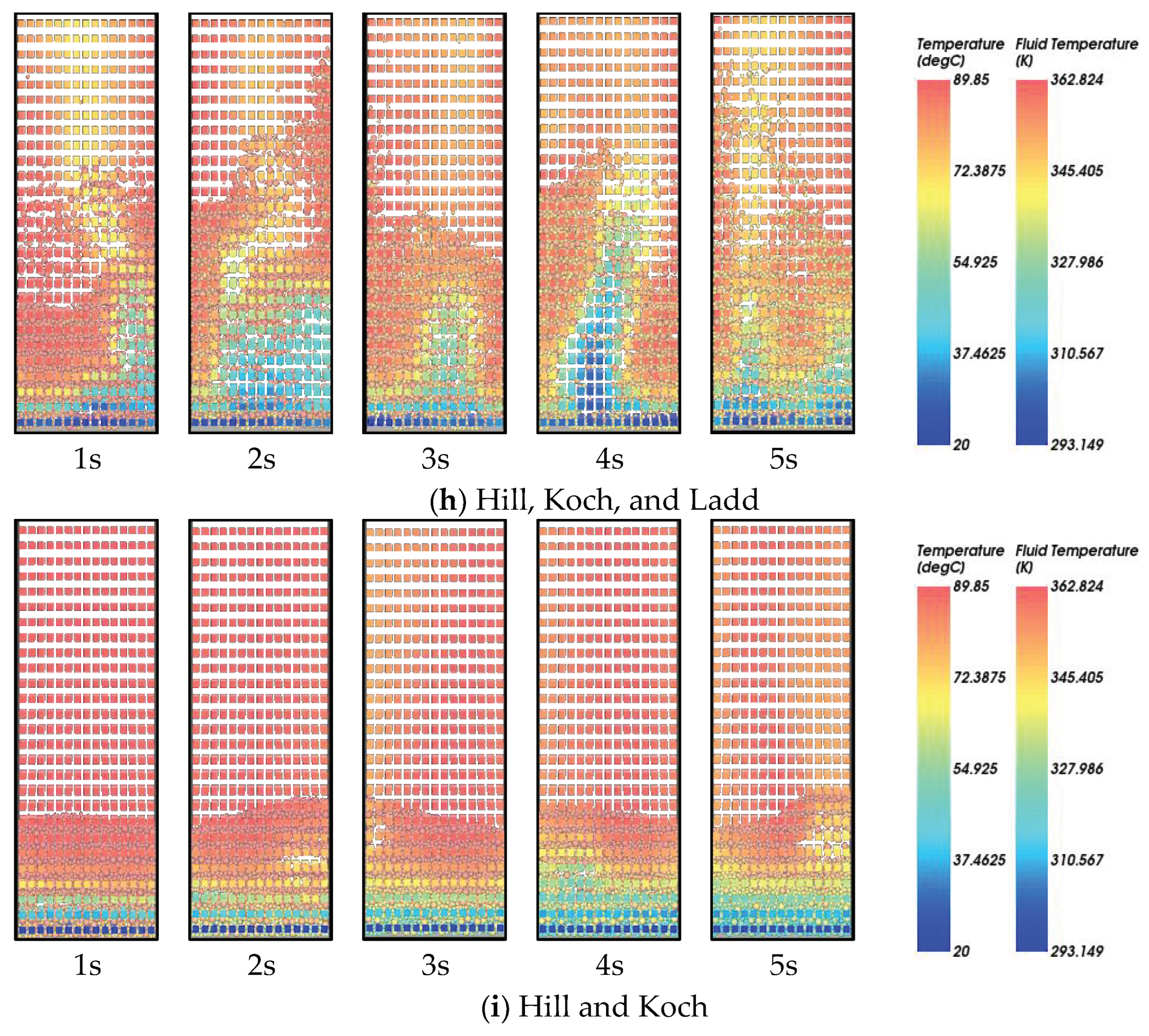 Water 16 03210 g014c