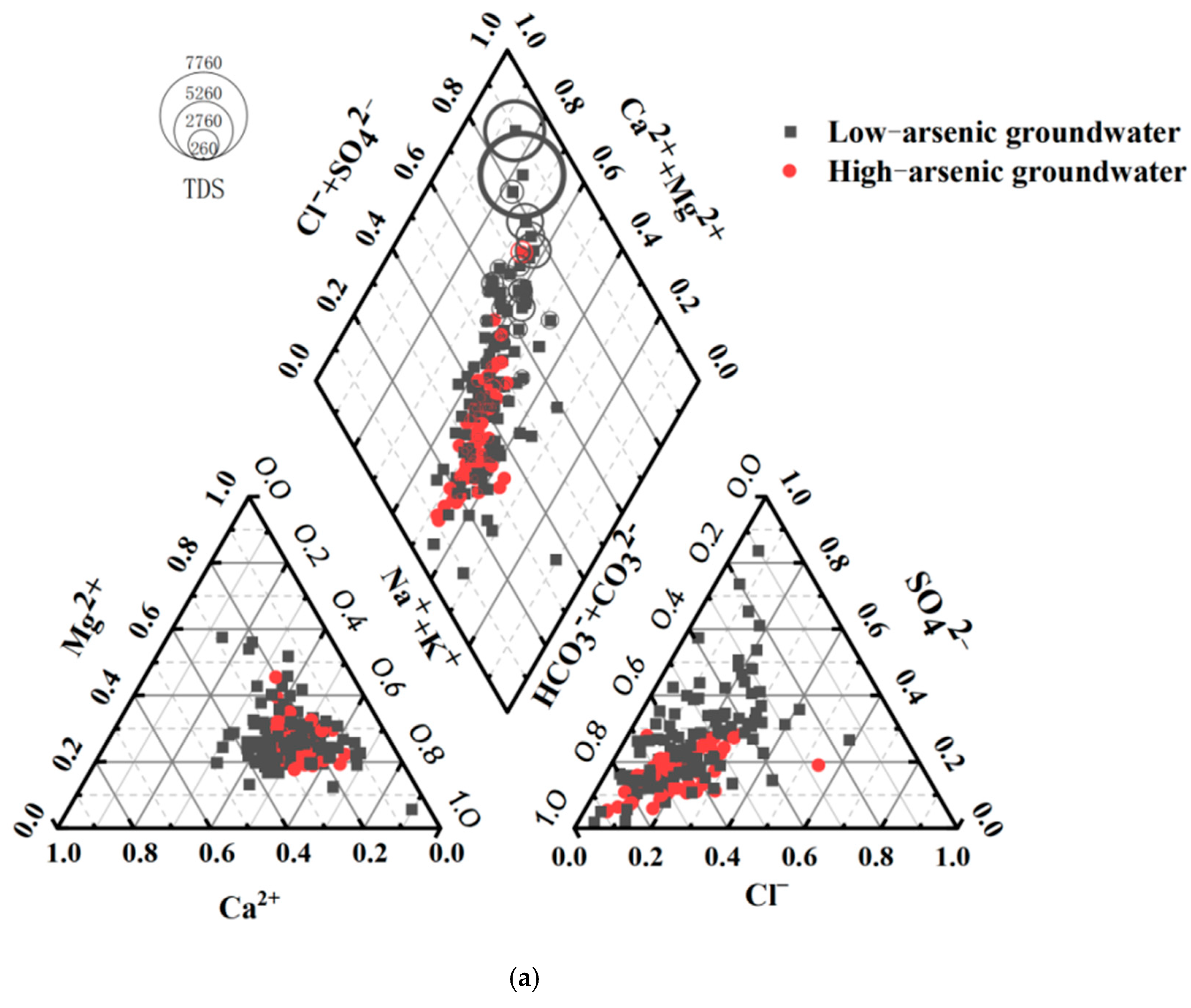 Water 16 03215 g005a