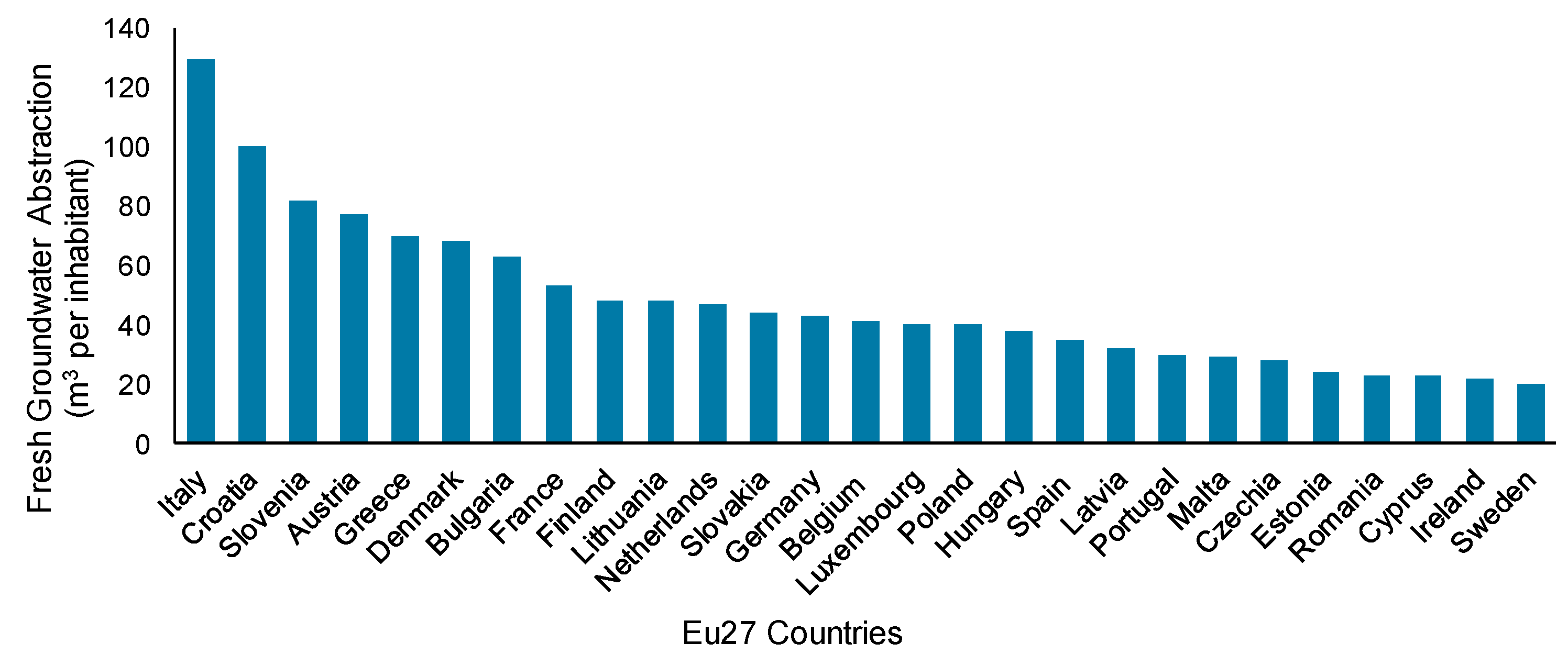 Water 16 03216 g001 Water 16 03216 g001