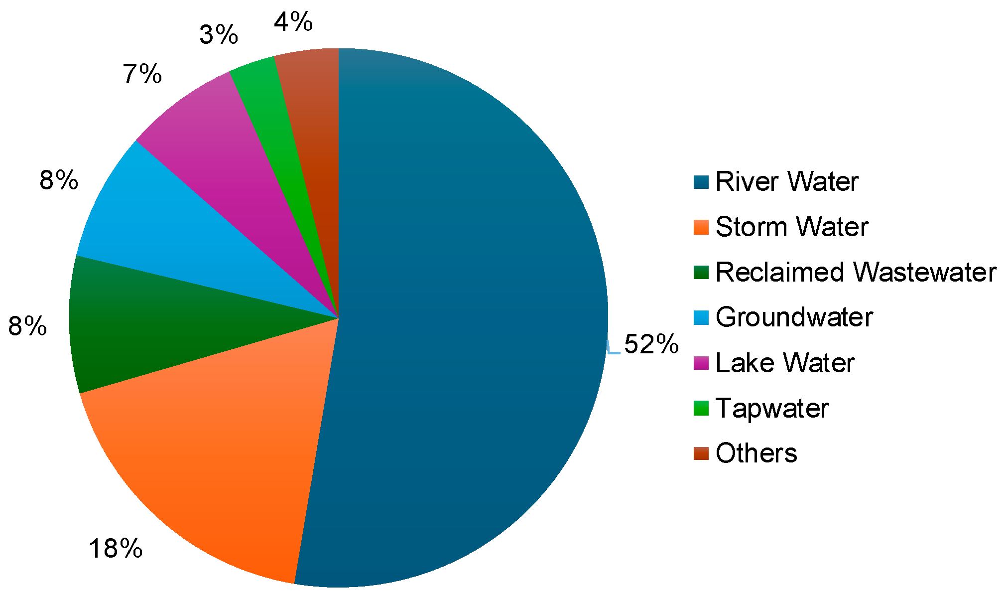Water 16 03216 g002 Water 16 03216 g002
