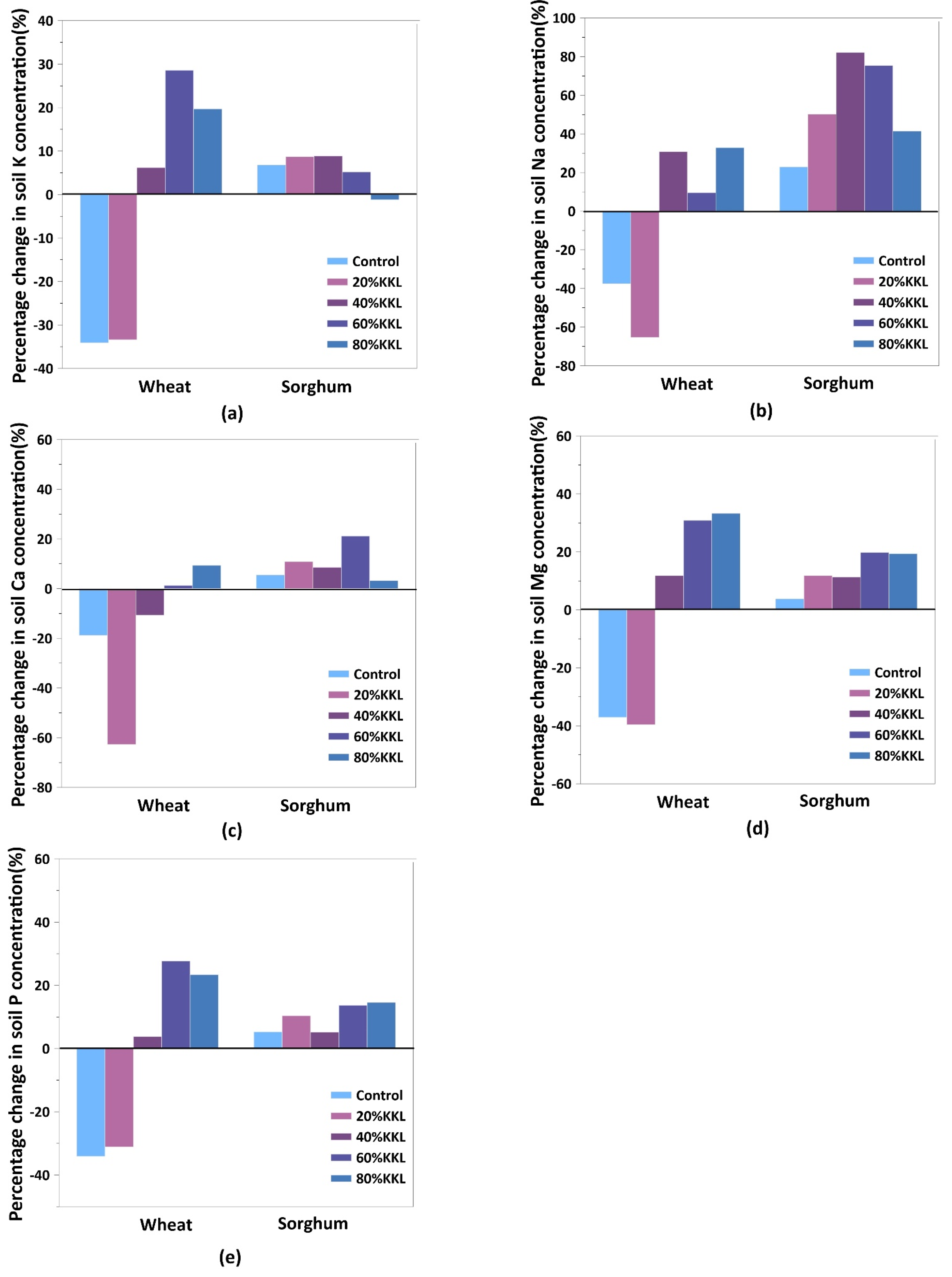 Water 16 03220 g001 Water 16 03220 g001