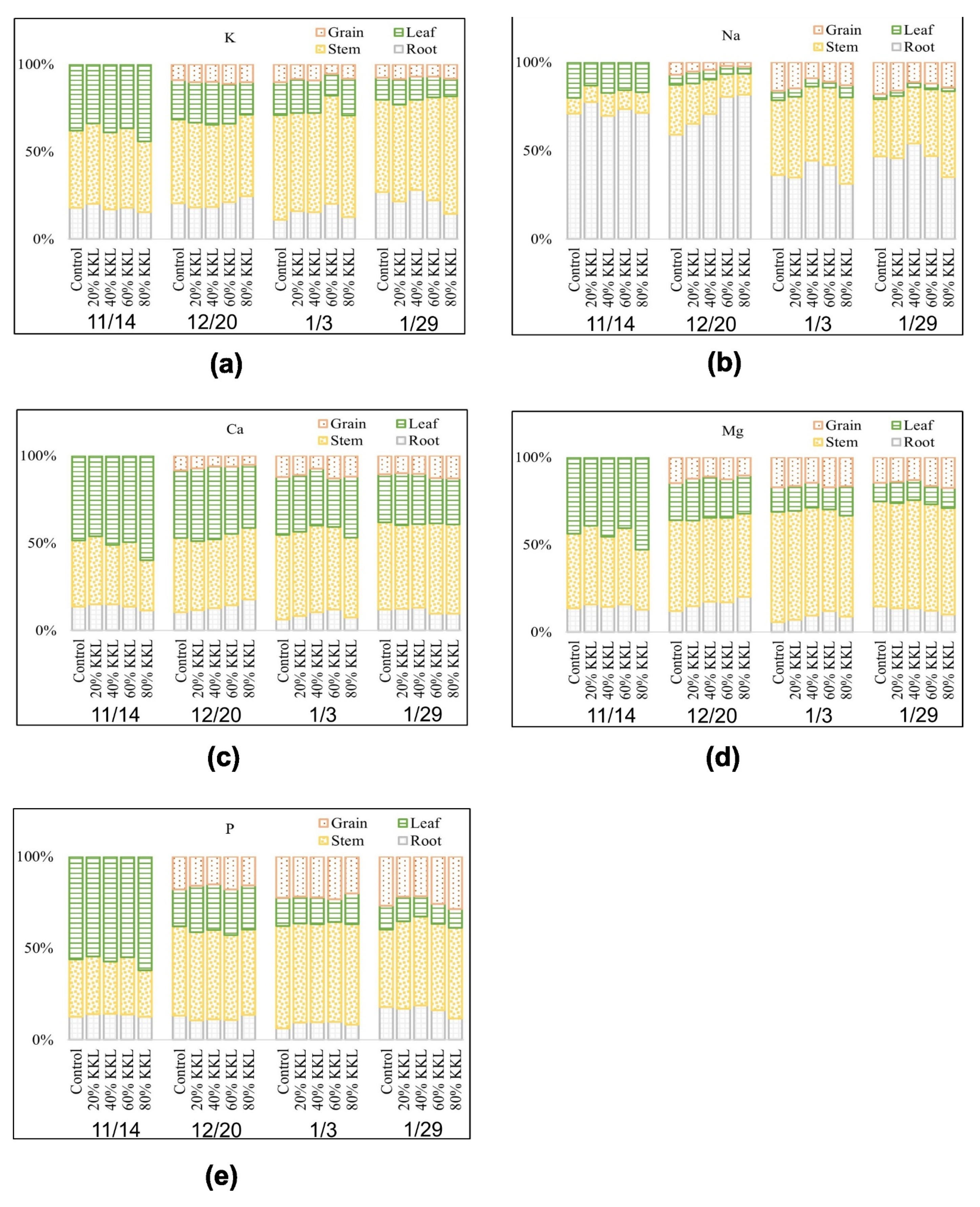 Water 16 03220 g003 Water 16 03220 g003