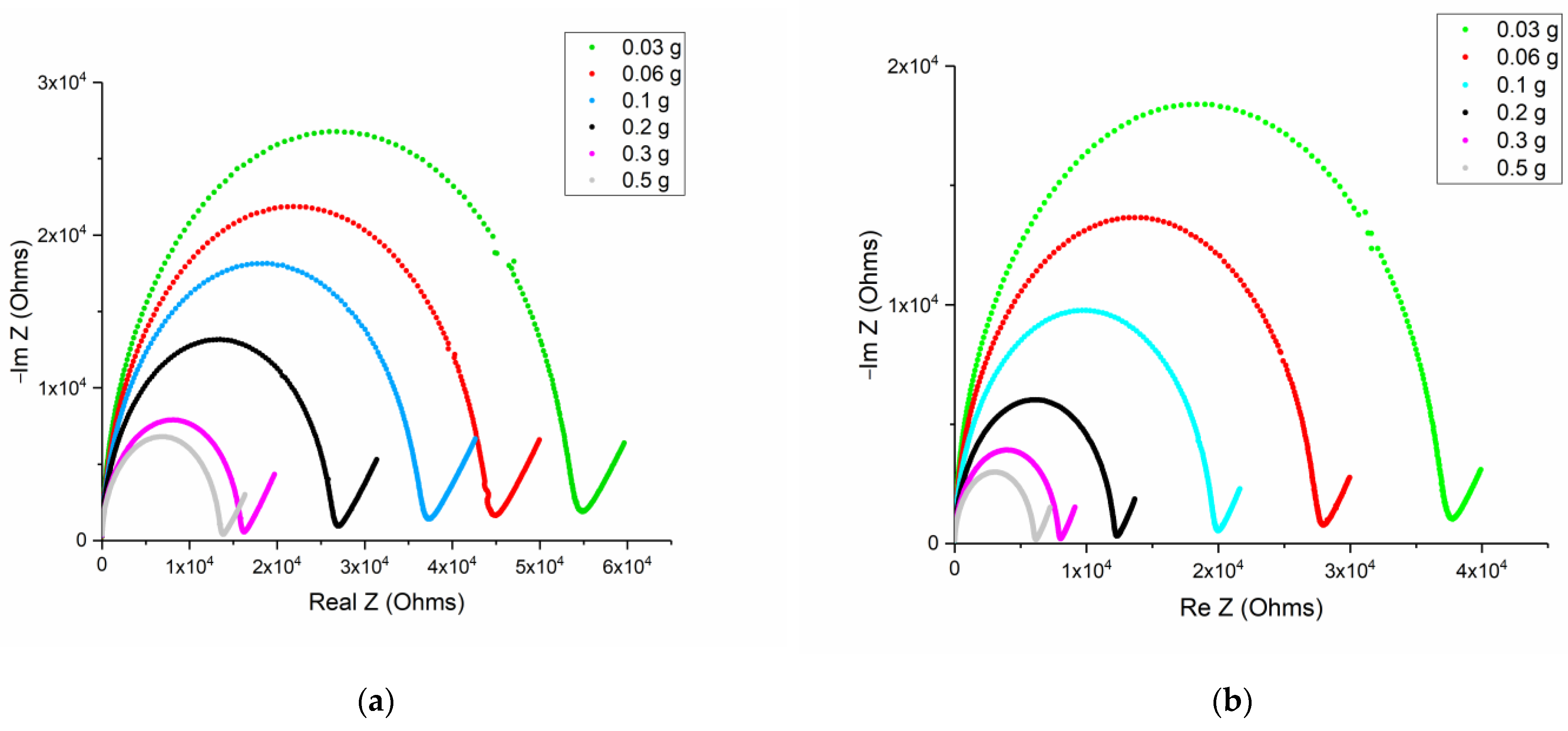 Water 16 03228 g004a