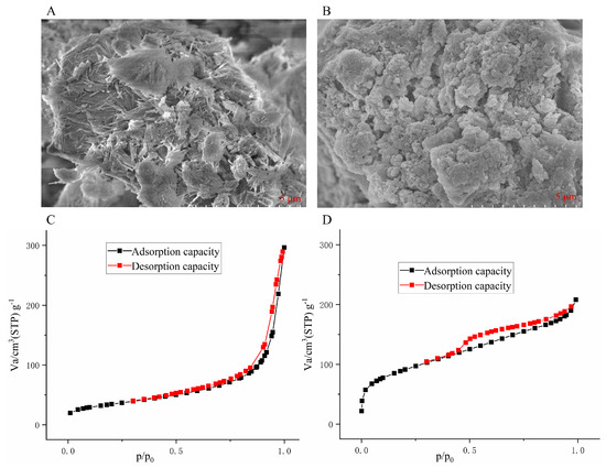 コンセントレーション On dysprosium utilisation in multi-main-phase Nd–Dy–Fe–B