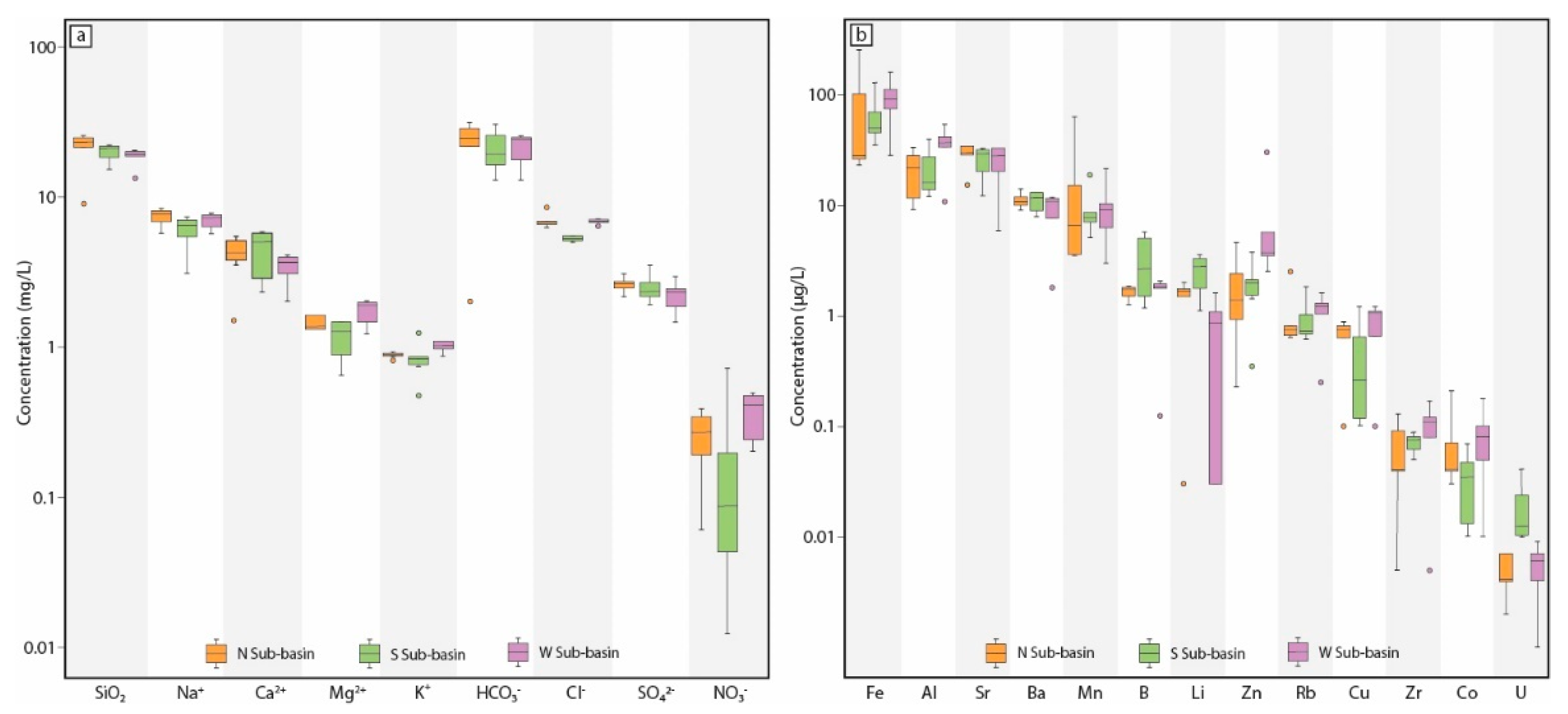 Water 16 03246 g002 Water 16 03246 g002