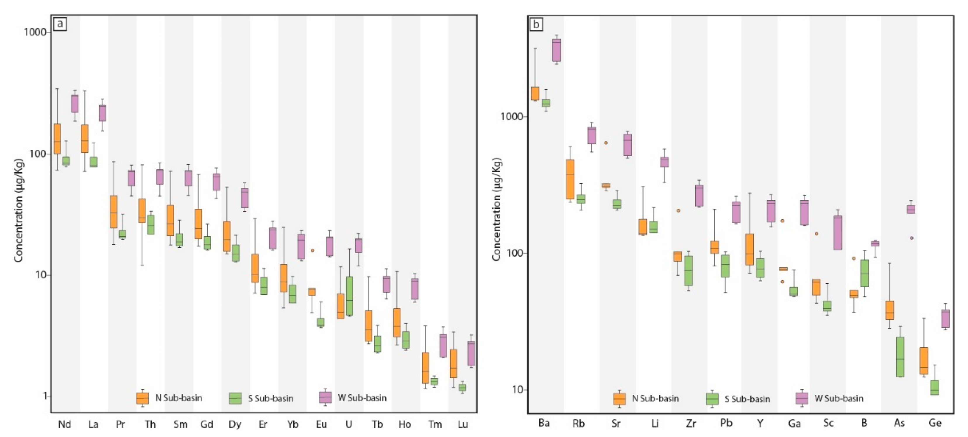 Water 16 03246 g003 Water 16 03246 g003