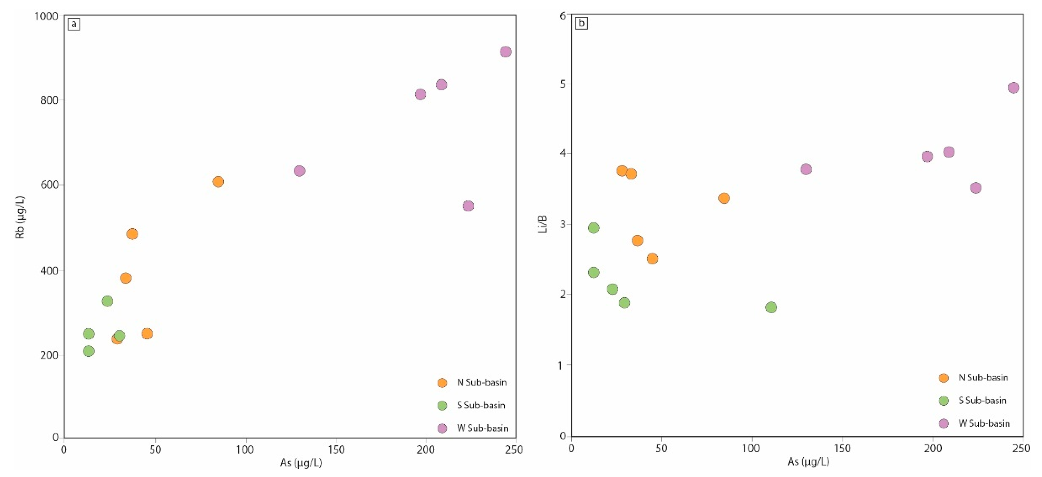 Water 16 03246 g005 Water 16 03246 g005