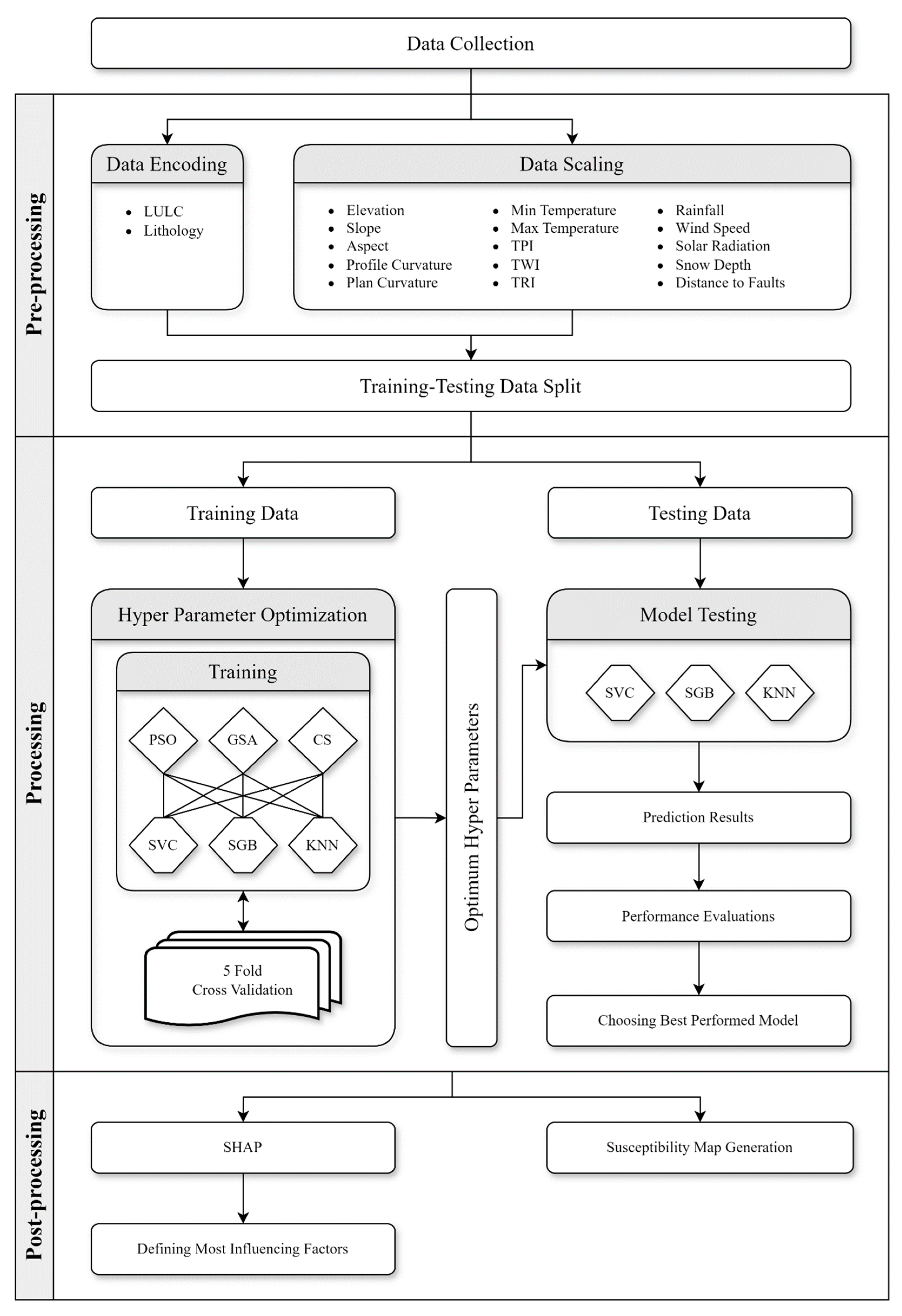 Water 16 03247 g001 Water 16 03247 g001