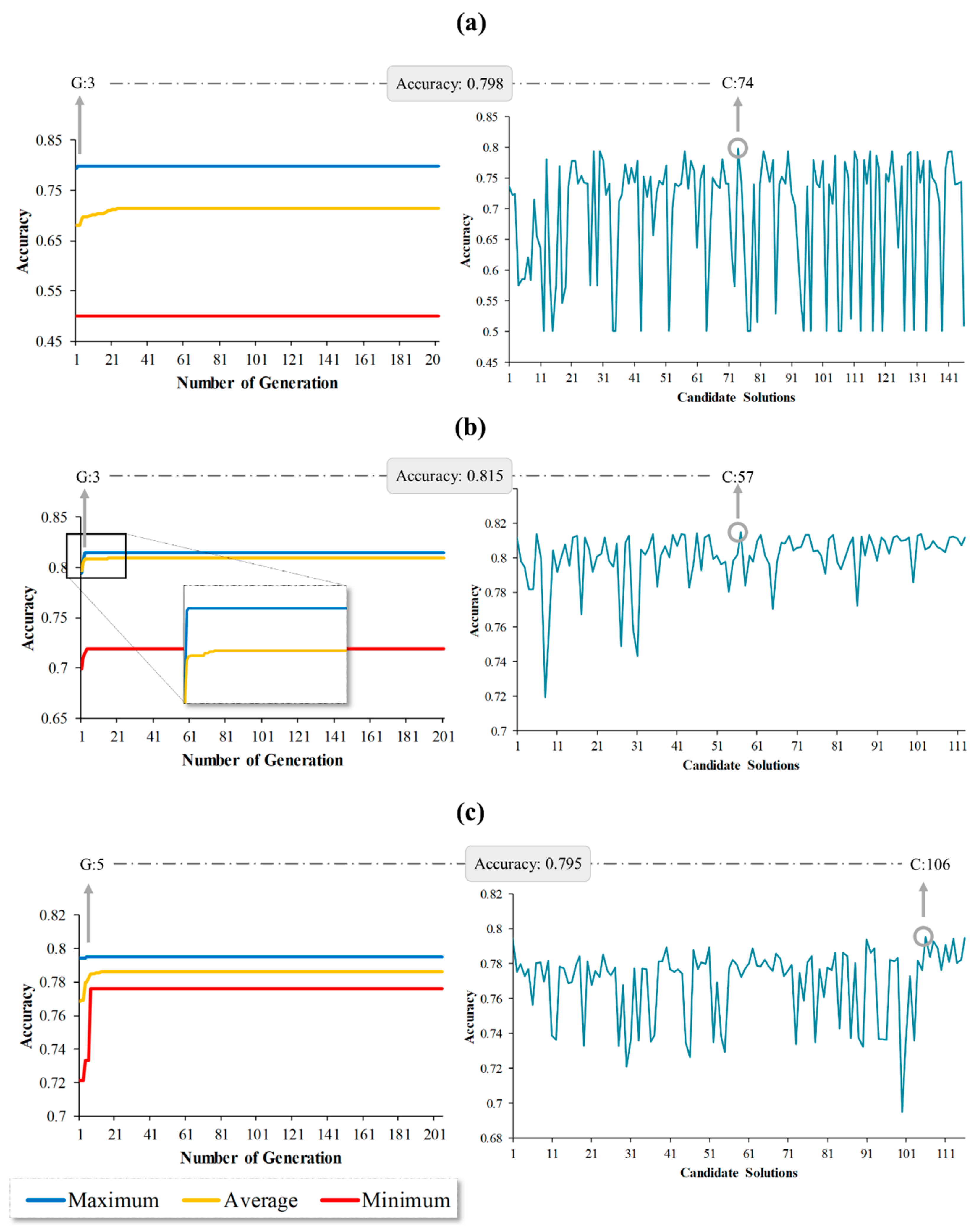 Water 16 03247 g005 Water 16 03247 g005