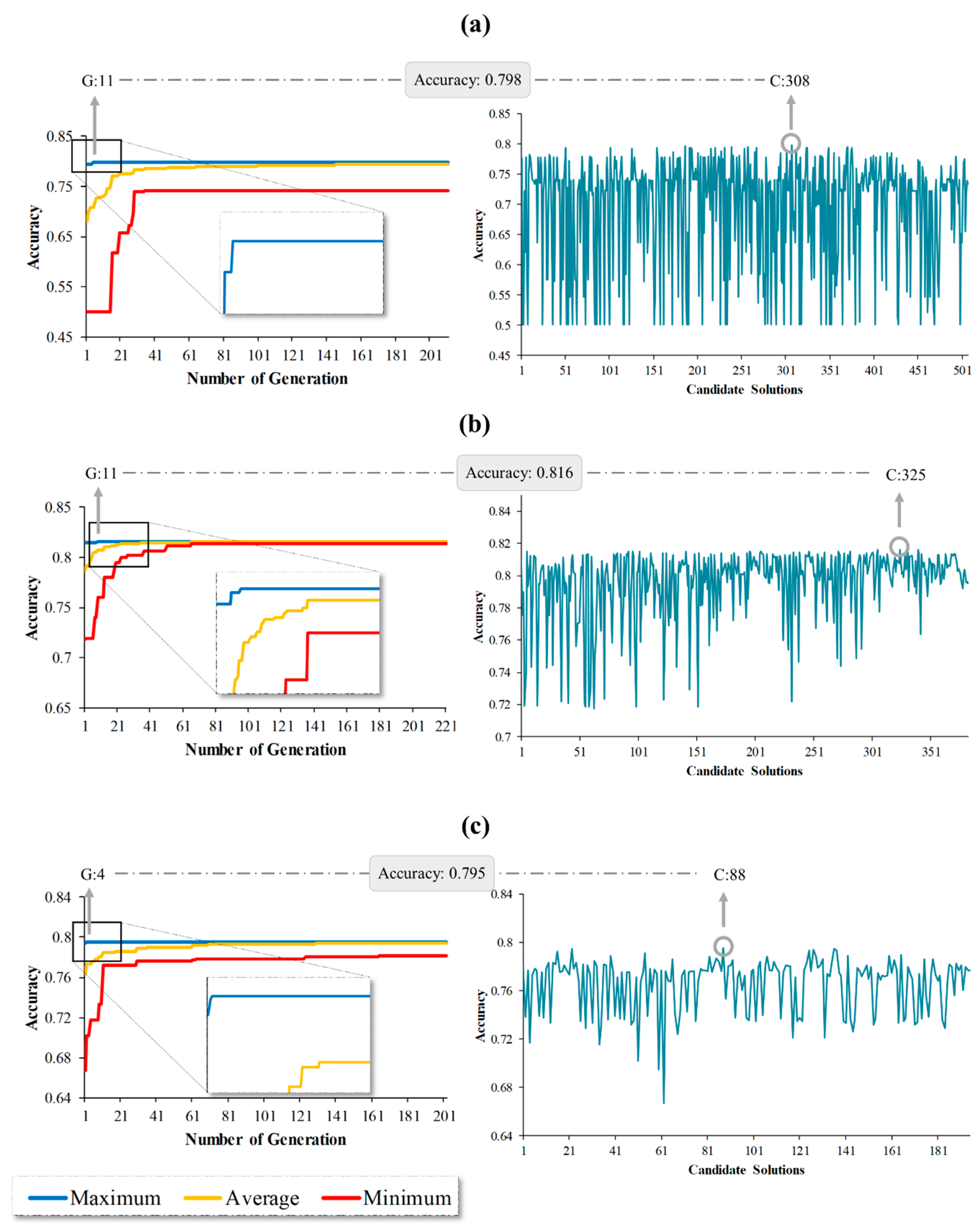 Water 16 03247 g006 Water 16 03247 g006