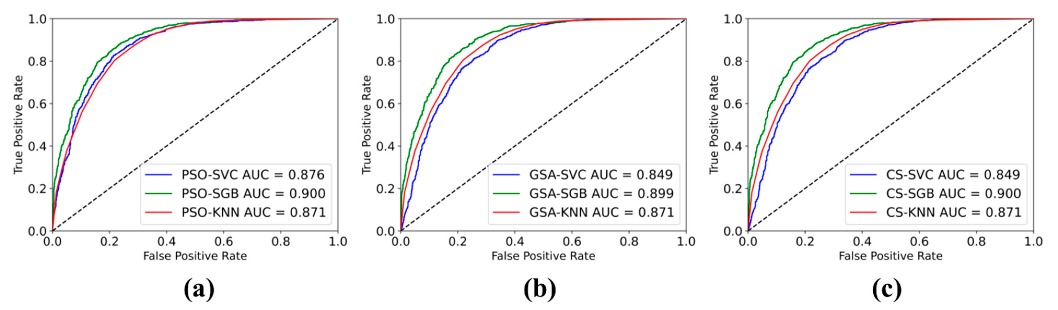 Water 16 03247 g008 Water 16 03247 g008