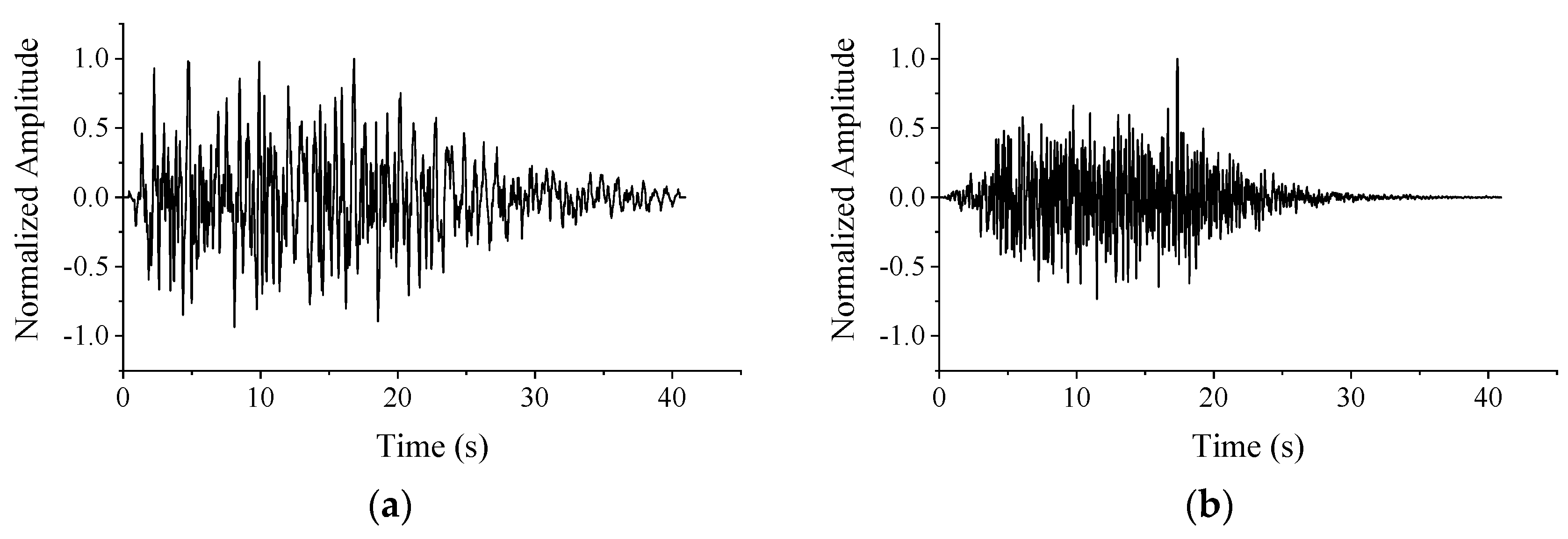 Water 16 03257 g005a