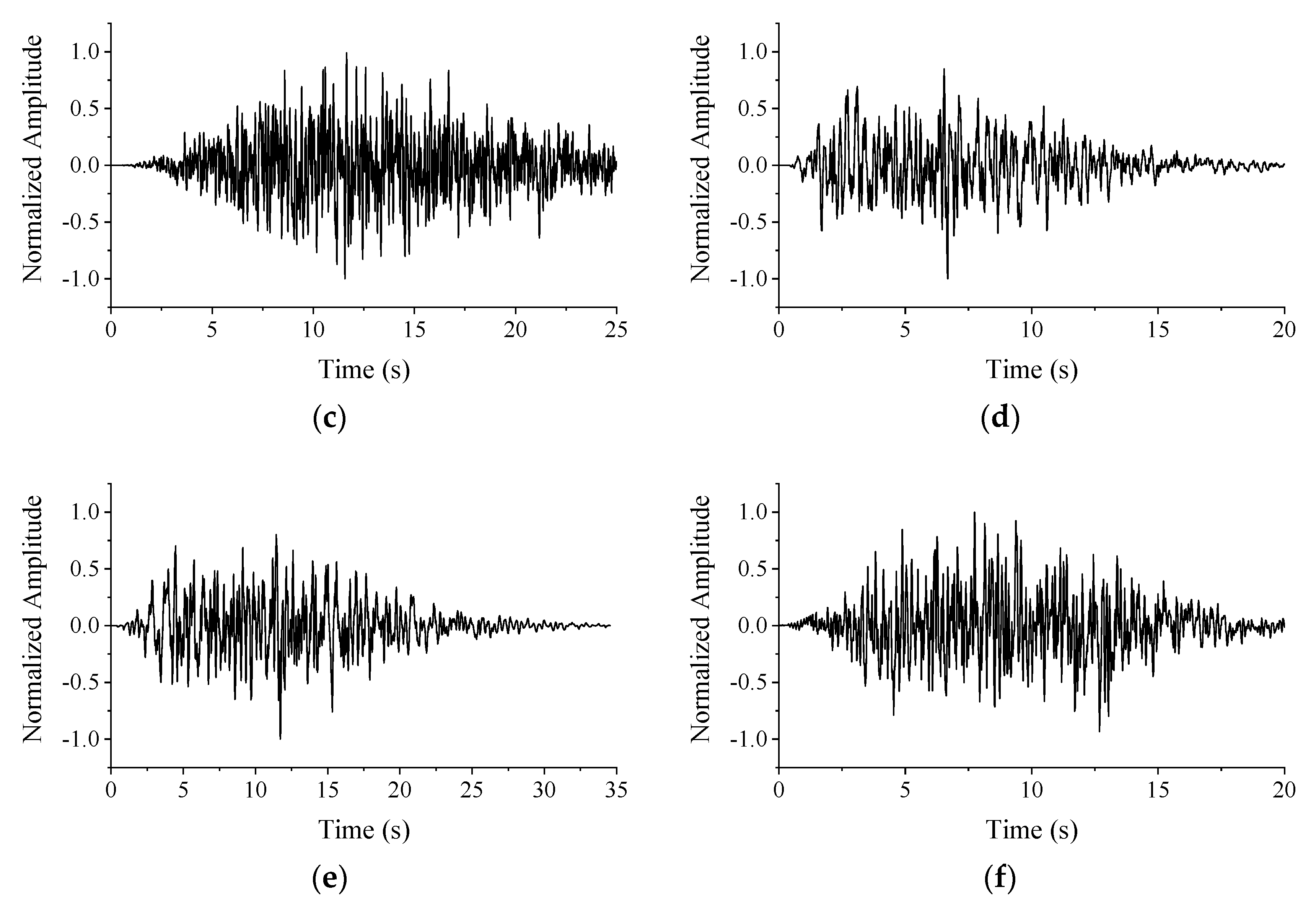 Water 16 03257 g005b