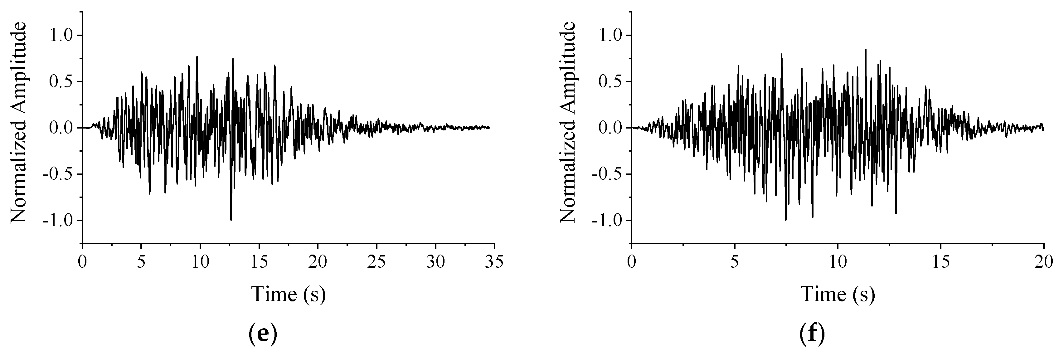 Water 16 03257 g006b