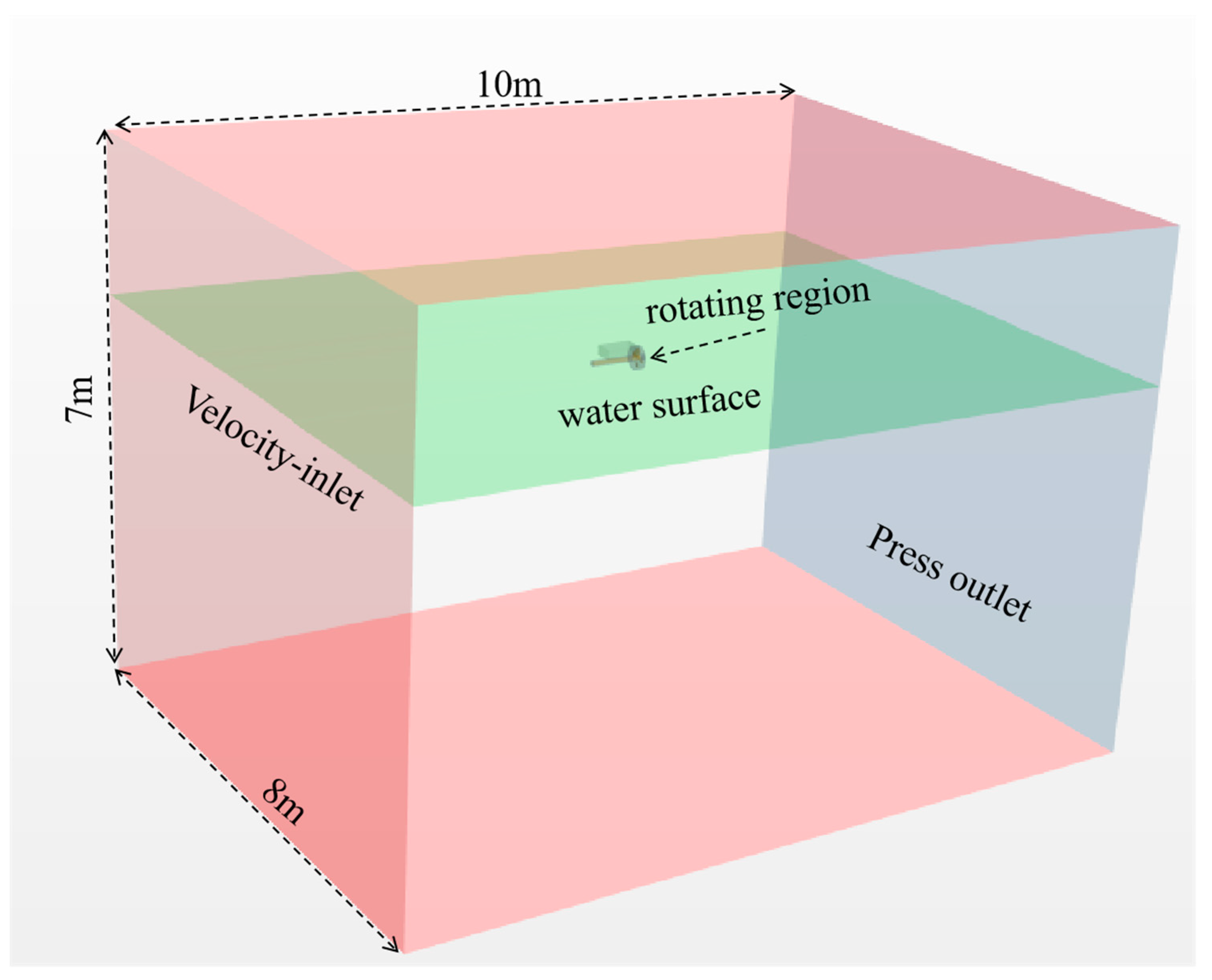 Water 16 03260 g004 Water 16 03260 g004