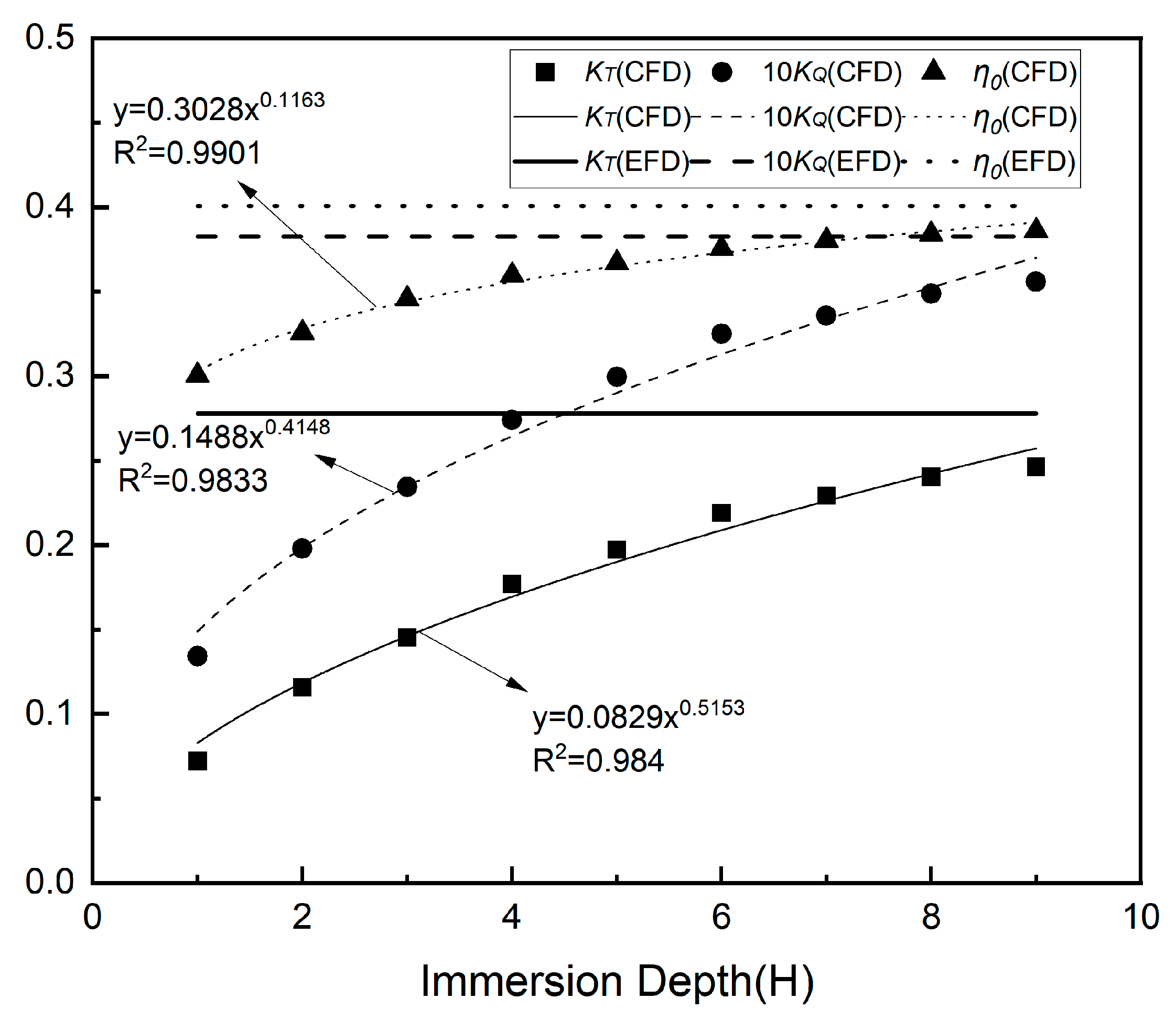 Water 16 03260 g010 Water 16 03260 g010