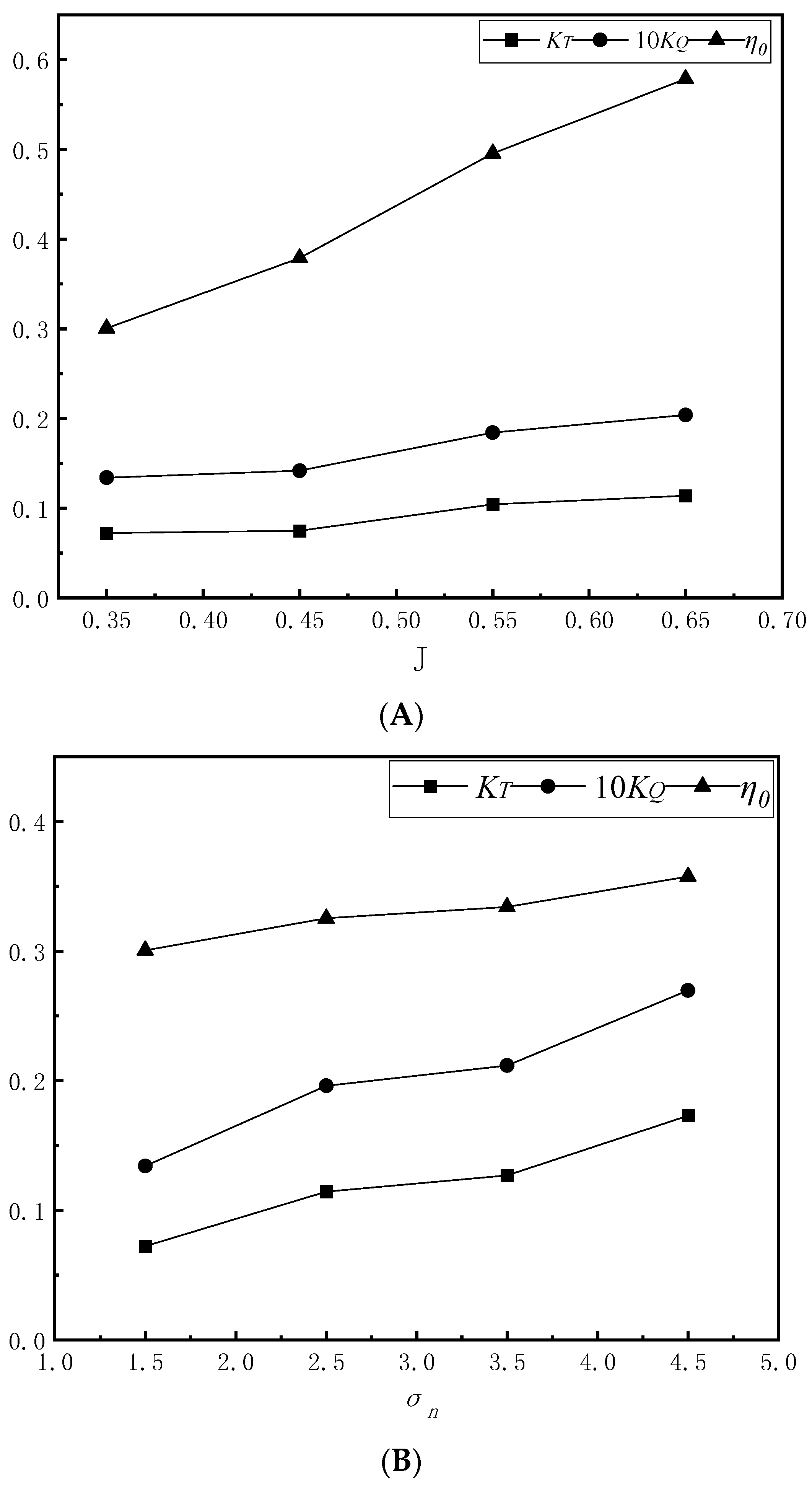 Water 16 03260 g012 Water 16 03260 g012