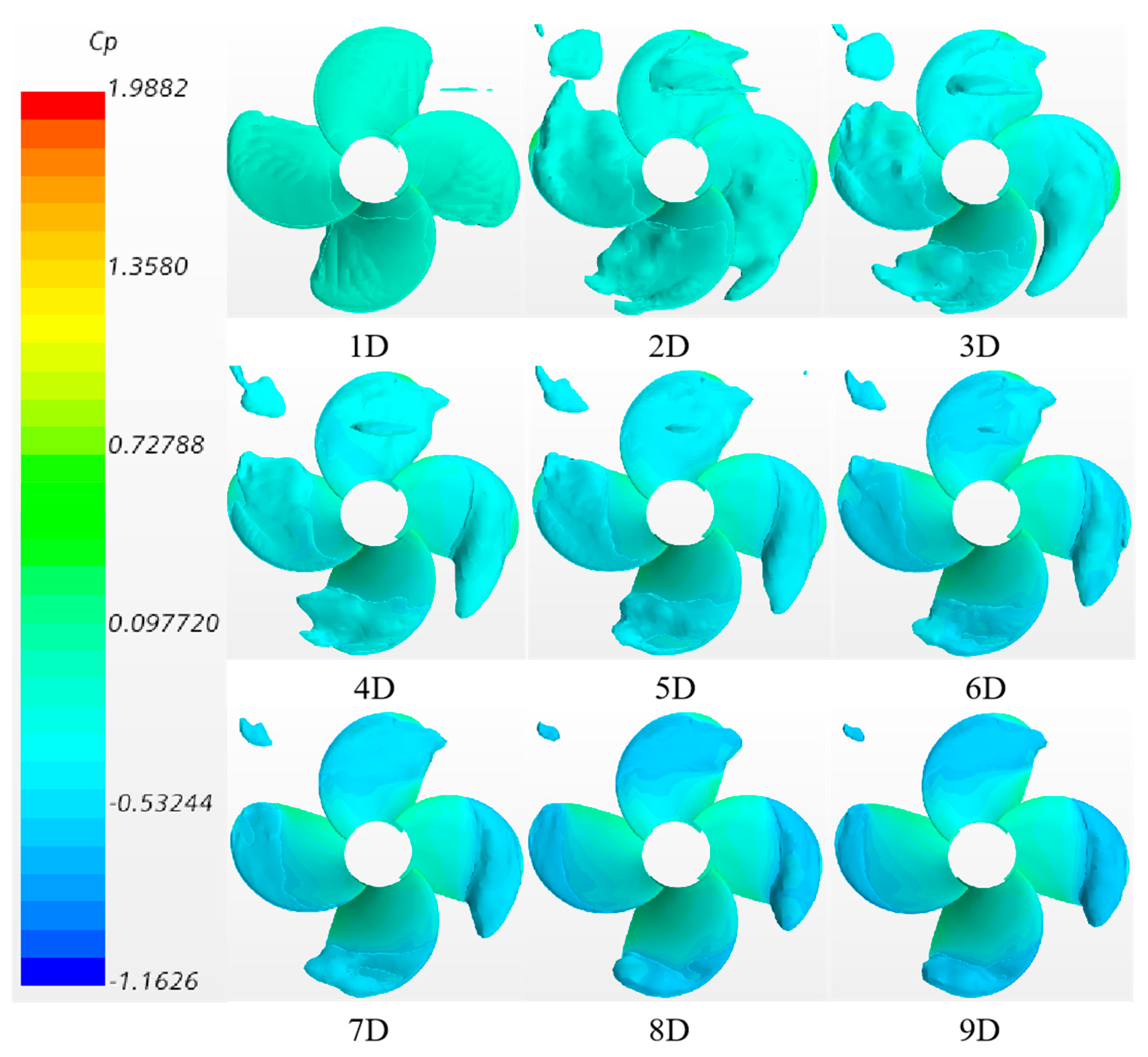 Water 16 03260 g016 Water 16 03260 g016