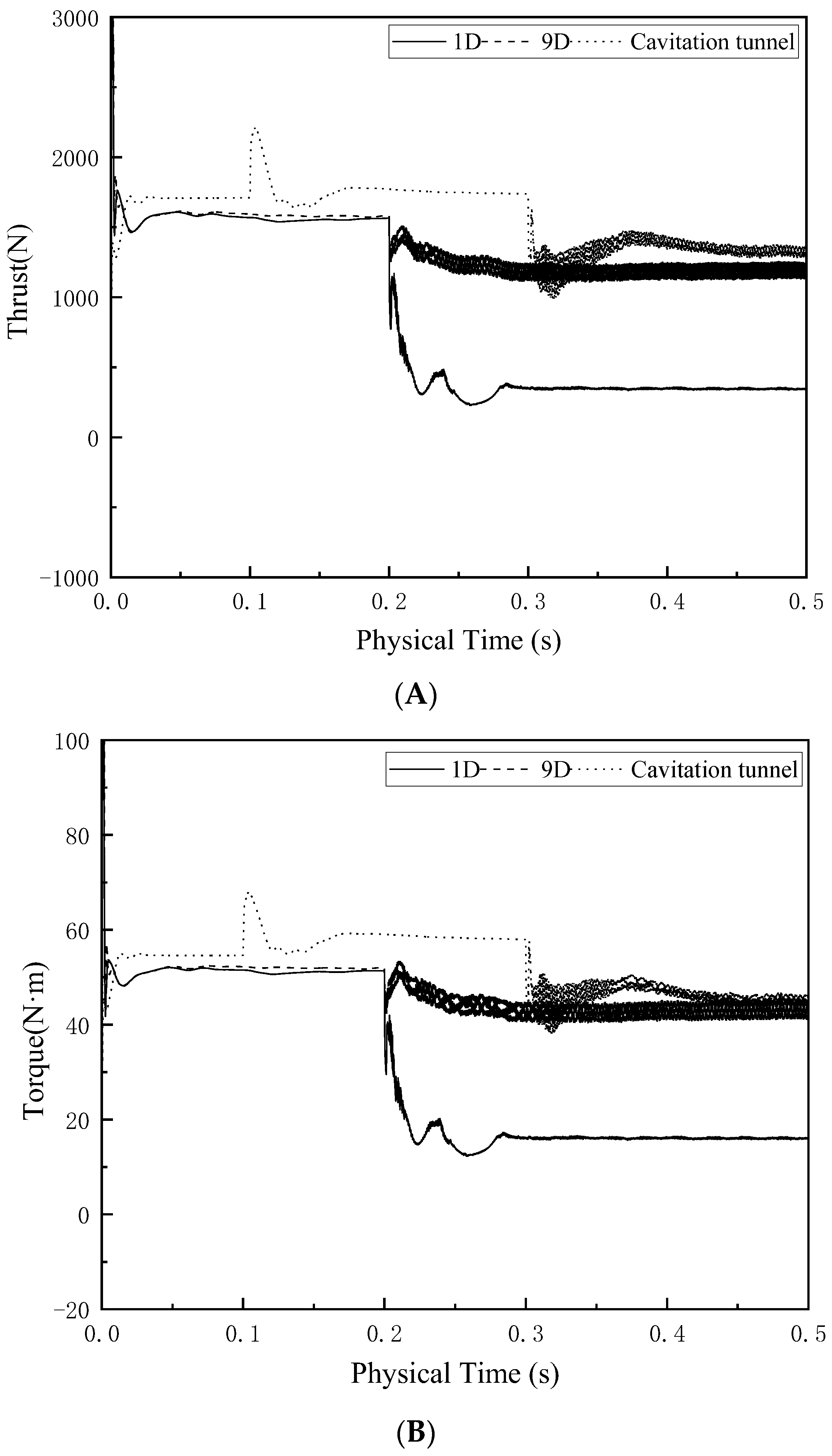 Water 16 03260 g018 Water 16 03260 g018